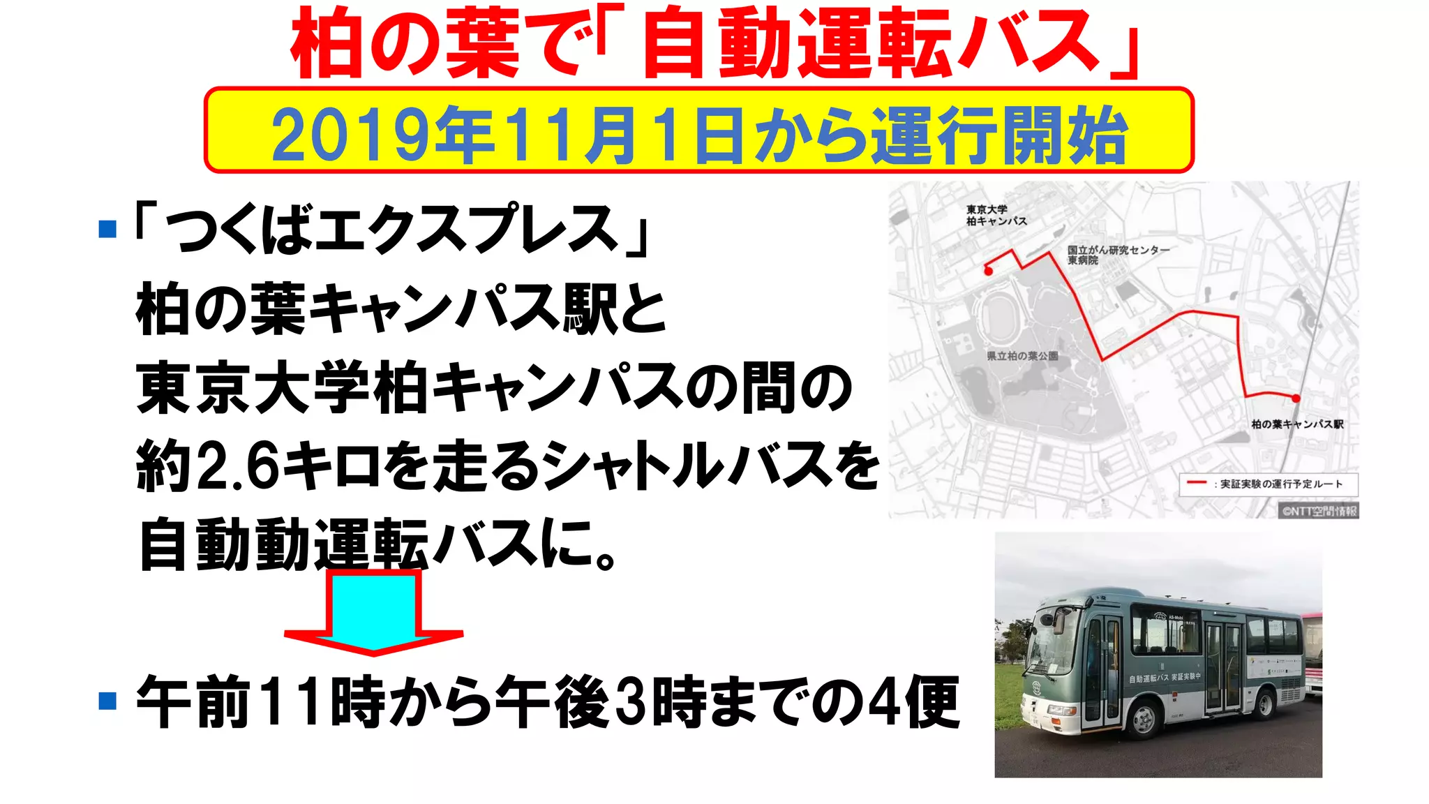 ▪ 「つくばエクスプレス」
柏の葉キャンパス駅と
東京大学柏キャンパスの間の
約2.6キロを走るシャトルバスを
自動動運転バスに。
▪ 午前11時から午後3時までの4便
2019年11月1日から運行開始
柏の葉で「自動運転バス」
 