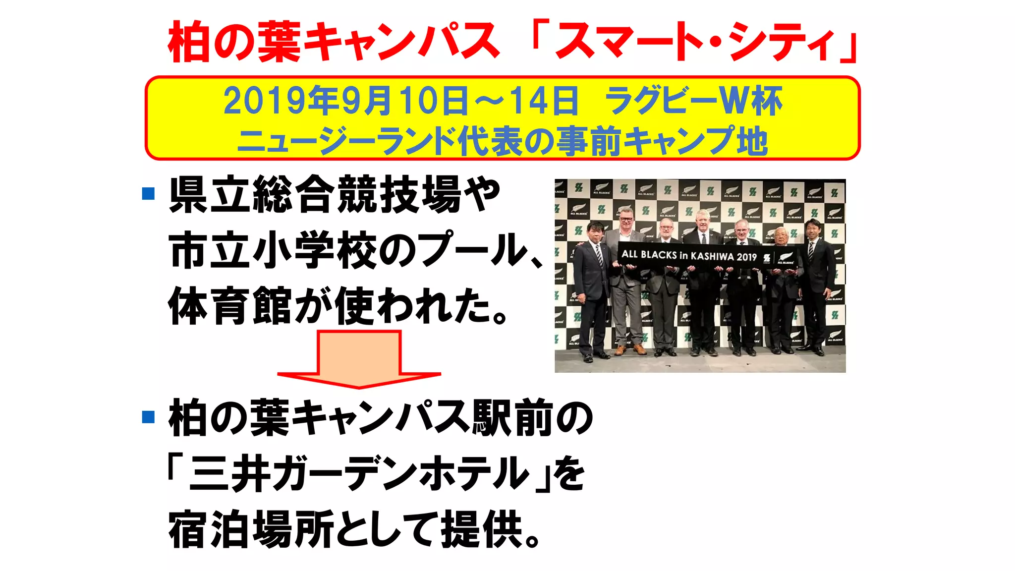 柏の葉キャンパス 「スマート・シティ」
▪ 県立総合競技場や
市立小学校のプール、
体育館が使われた。
▪ 柏の葉キャンパス駅前の
「三井ガーデンホテル」を
宿泊場所として提供。
2019年9月10日～14日 ラグビーＷ杯
ニュージーランド代表の事前キャンプ地
 