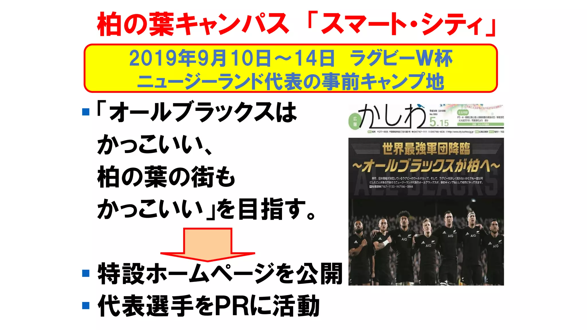 柏の葉キャンパス 「スマート・シティ」
▪ 「オールブラックスは
かっこいい、
柏の葉の街も
かっこいい」を目指す。
▪ 特設ホームページを公開
▪ 代表選手をＰＲに活動
2019年9月10日～14日 ラグビーＷ杯
ニュージーランド代表の事前キャンプ地
 