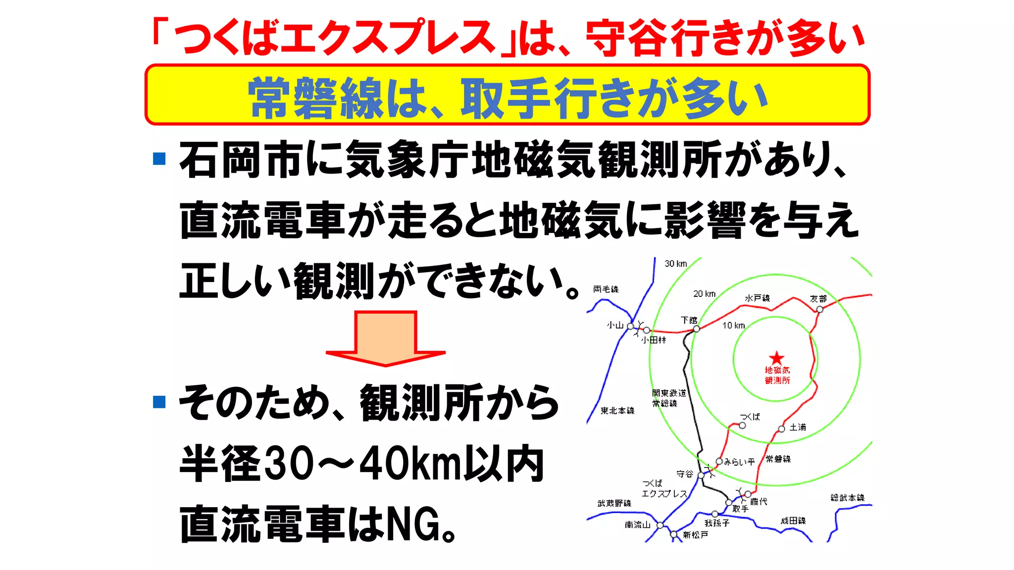 ▪ 石岡市に気象庁地磁気観測所があり、
直流電車が走ると地磁気に影響を与え
正しい観測ができない。
▪ そのため、観測所から
半径30～40km以内
直流電車はNG。
「つくばエクスプレス」は、守谷行きが多い
常磐線は、取手行きが多い
 