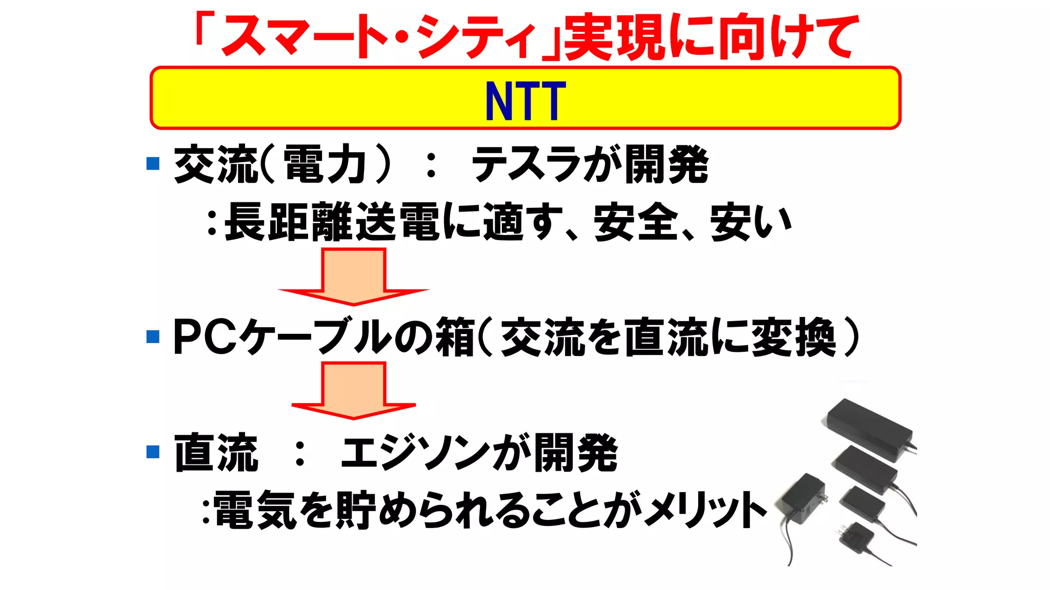 ▪ 交流（電力） ： テスラが開発
：長距離送電に適す、安全、安い
▪ ＰＣケーブルの箱（交流を直流に変換）
▪ 直流 ： エジソンが開発
:電気を貯められることがメリット
「スマート・シティ」実現に向けて
NTT
 