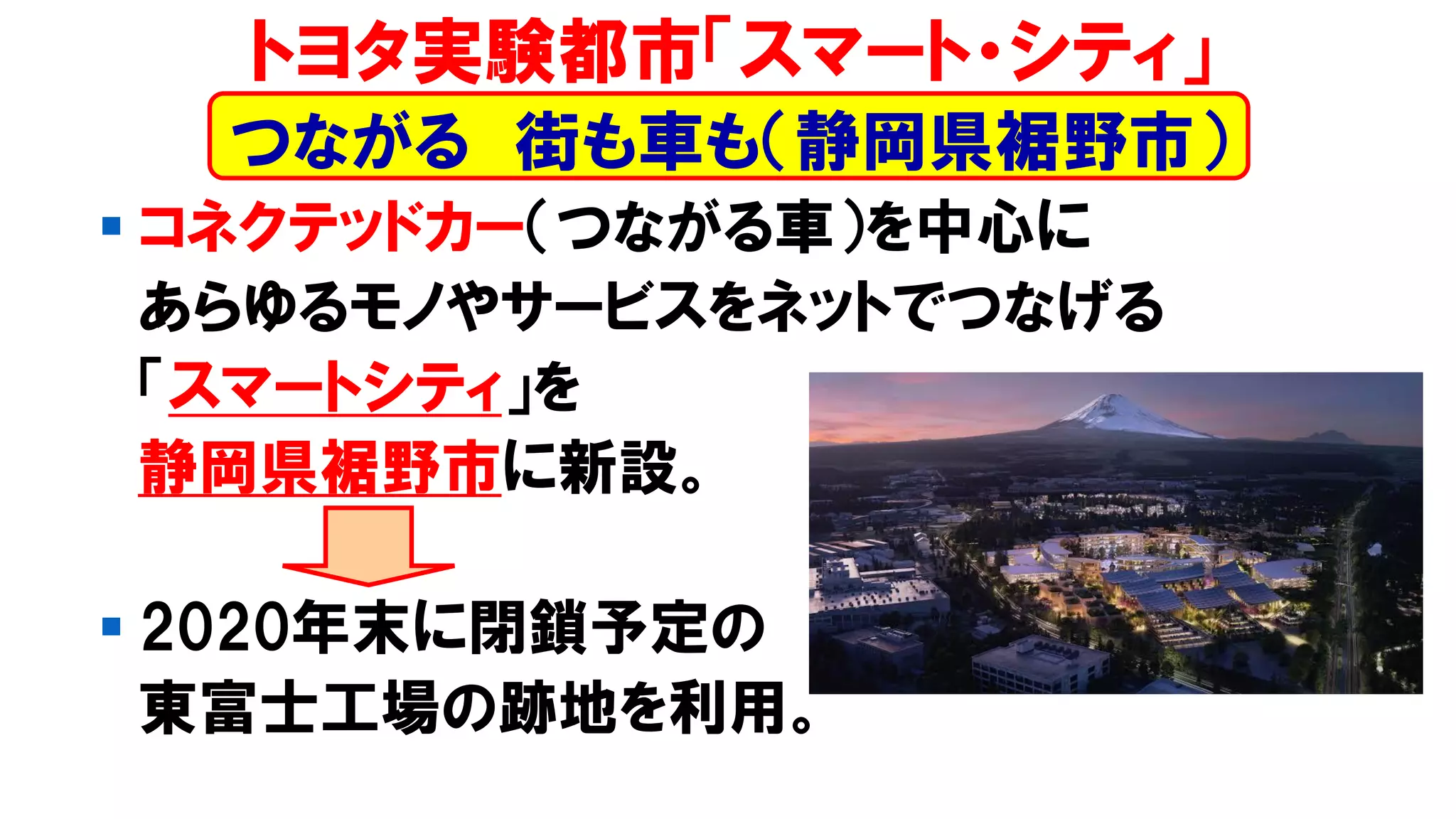 ▪ コネクテッドカー（つながる車）を中心に
あらゆるモノやサービスをネットでつなげる
「スマートシティ」を
静岡県裾野市に新設。
▪ 2020年末に閉鎖予定の
東富士工場の跡地を利用。
トヨタ実験都市「スマート・シティ」
つながる 街も車も（静岡県裾野市）
 