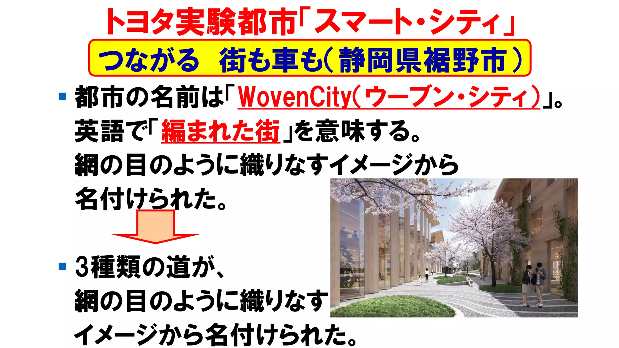 ▪ 都市の名前は「WovenCity（ウーブン・シティ）」。
英語で「編まれた街」を意味する。
網の目のように織りなすイメージから
名付けられた。
▪ 3種類の道が、
網の目のように織りなす
イメージから名付けられた。
トヨタ実験都市「スマート・シティ」
つながる 街も車も（静岡県裾野市）
 
