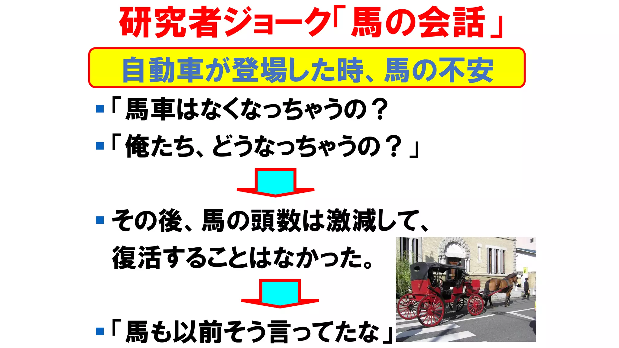▪ 「馬車はなくなっちゃうの？
▪ 「俺たち、どうなっちゃうの？」
▪ その後、馬の頭数は激減して、
復活することはなかった。
▪ 「馬も以前そう言ってたな」
自動車が登場した時、馬の不安
研究者ジョーク「馬の会話」
 