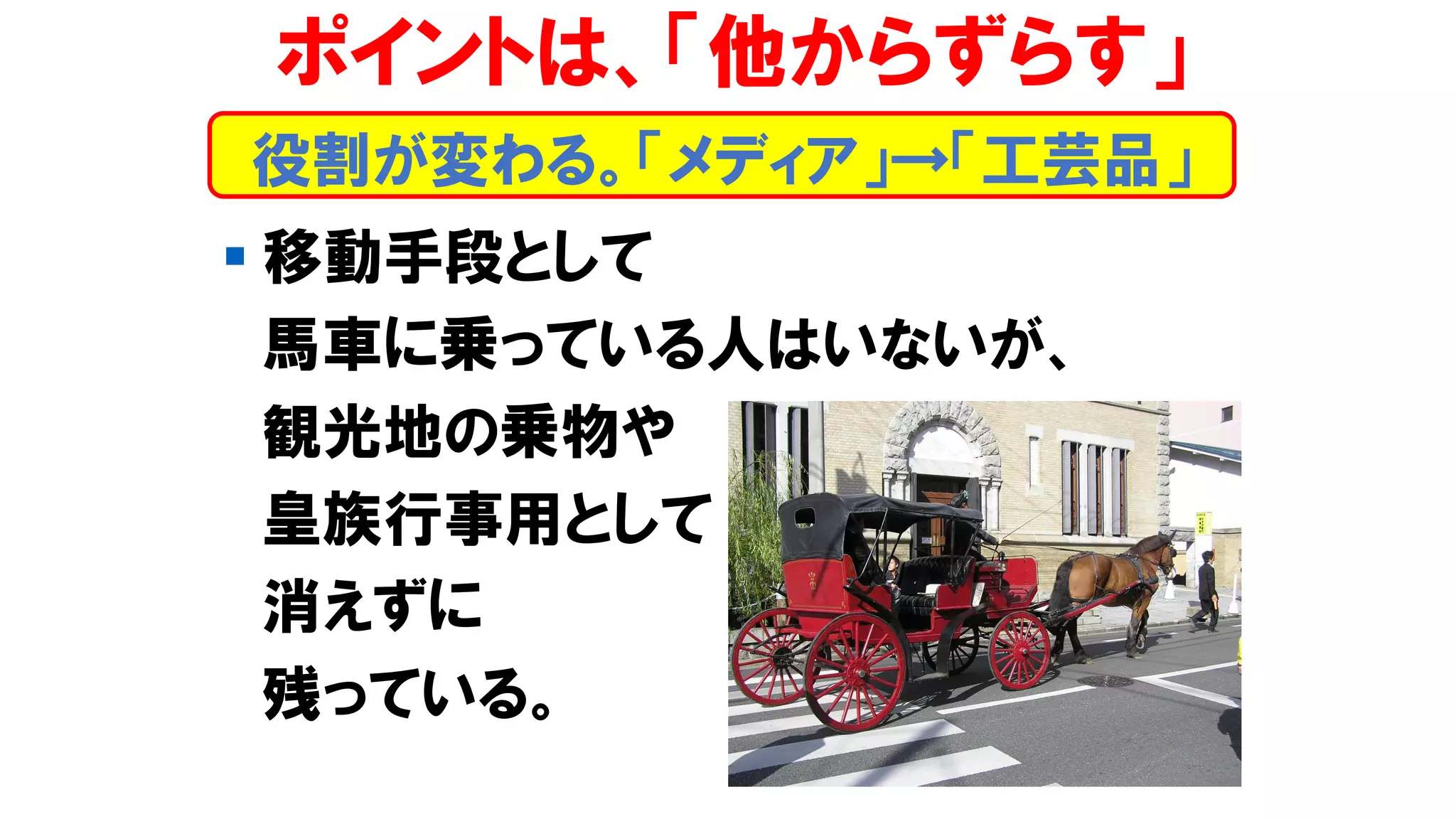 ▪ 移動手段として
馬車に乗っている人はいないが、
観光地の乗物や
皇族行事用として
消えずに
残っている。
役割が変わる。「メディア」→「工芸品」
ポイントは、「他からずらす」
 