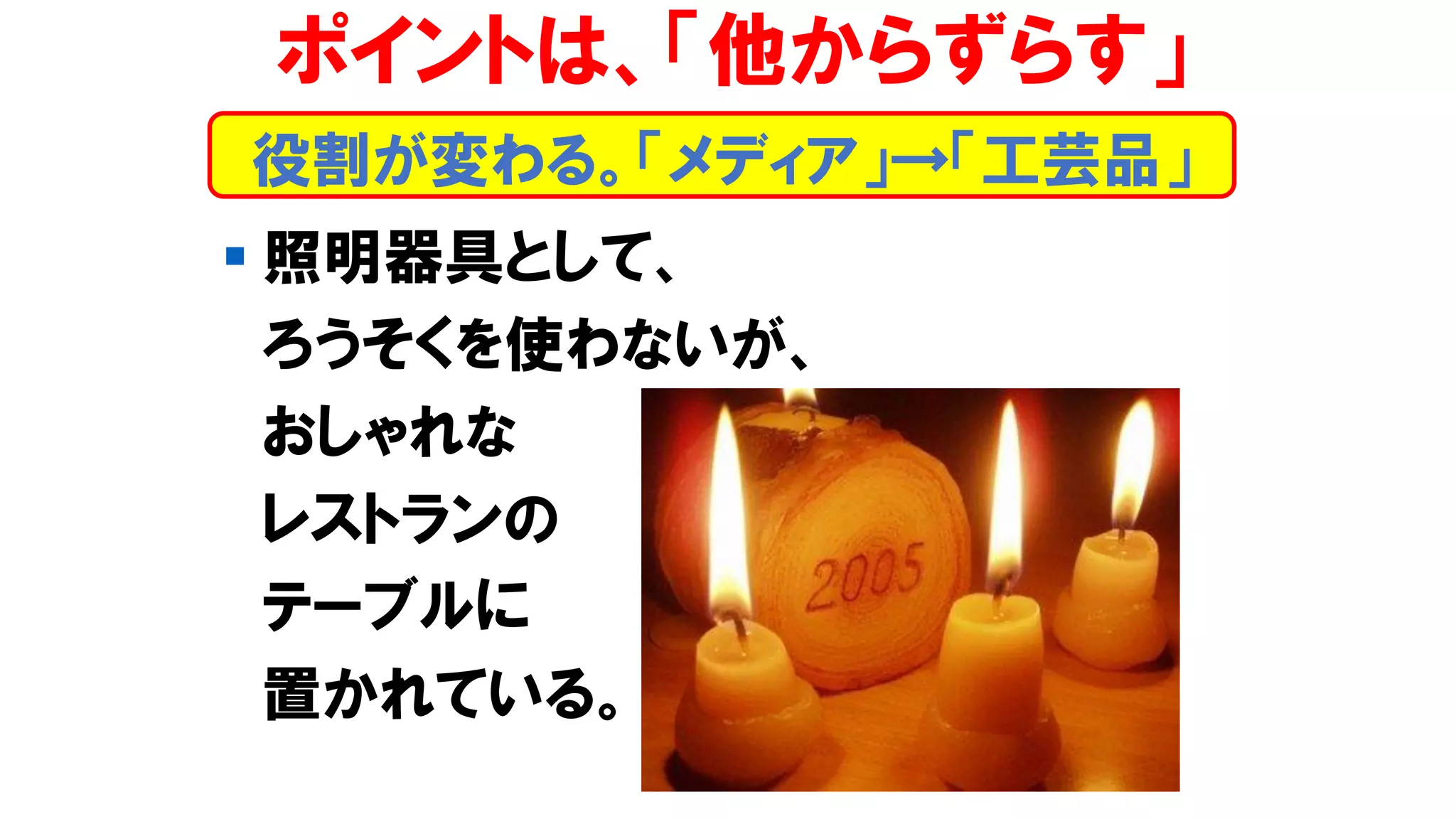 ▪ 照明器具として、
ろうそくを使わないが、
おしゃれな
レストランの
テーブルに
置かれている。
役割が変わる。「メディア」→「工芸品」
ポイントは、「他からずらす」
 