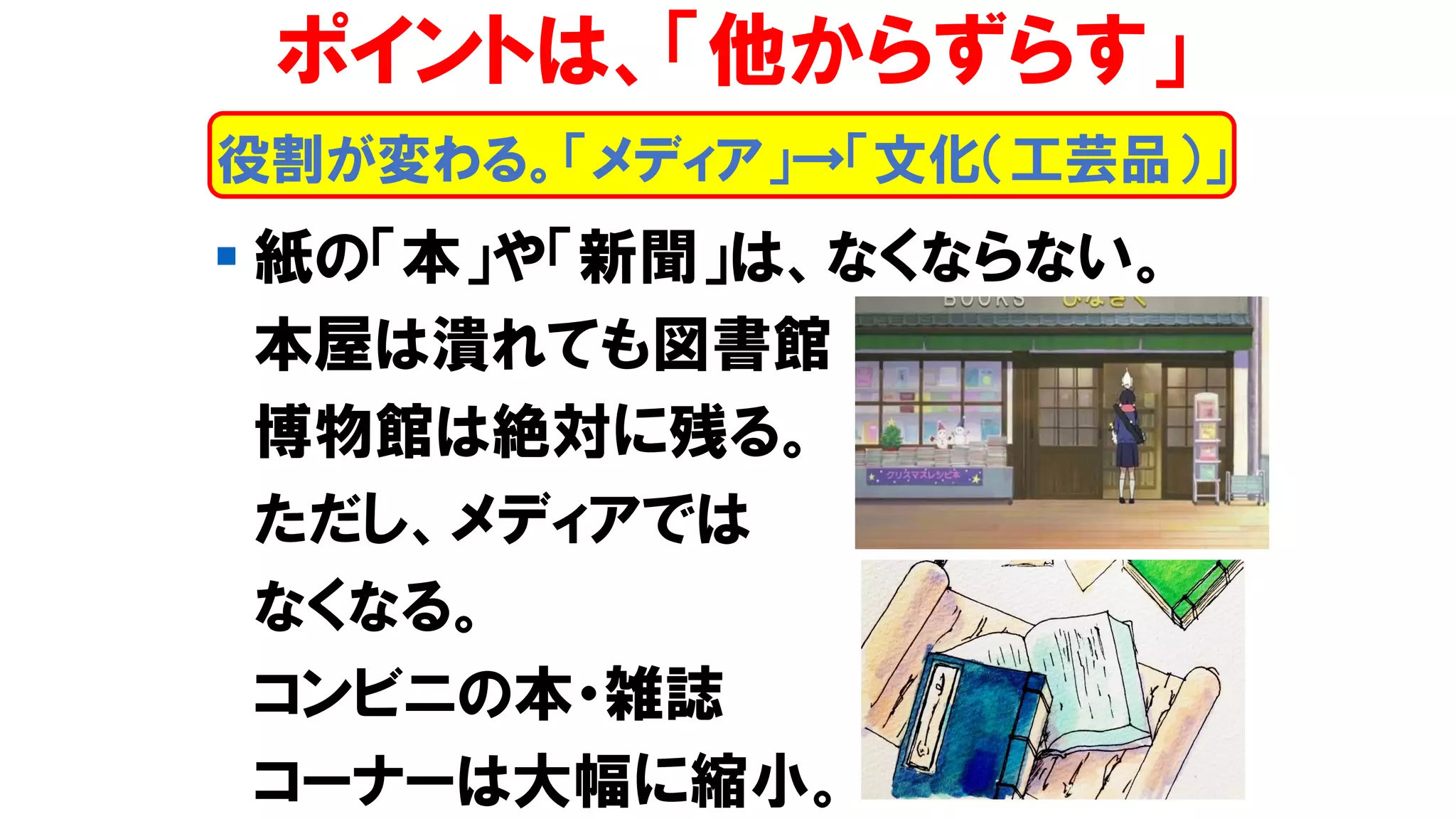 ▪ 紙の「本」や「新聞」は、なくならない。
本屋は潰れても図書館
博物館は絶対に残る。
ただし、メディアでは
なくなる。
コンビニの本・雑誌
コーナーは大幅に縮小。
役割が変わる。「メディア」→「文化（工芸品）」
ポイントは、「他からずらす」
 