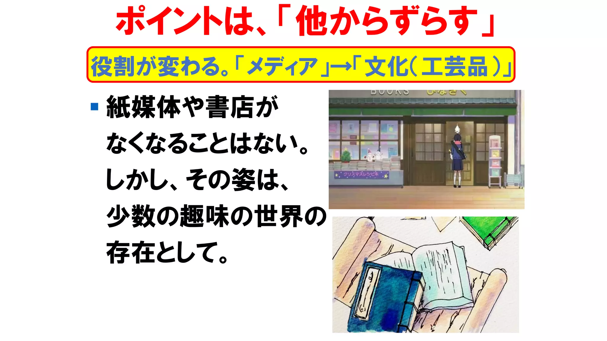 ▪ 紙媒体や書店が
なくなることはない。
しかし、その姿は、
少数の趣味の世界の
存在として。
役割が変わる。「メディア」→「文化（工芸品）」
ポイントは、「他からずらす」
 