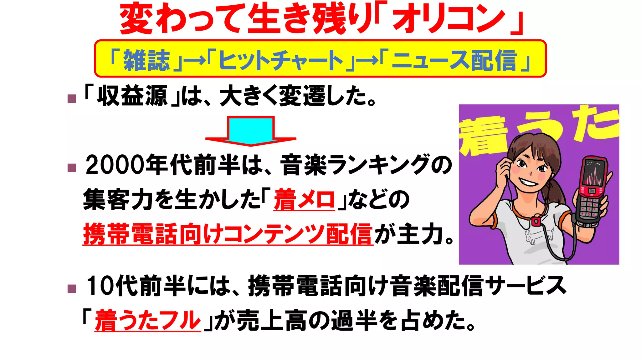 ◼ 「収益源」は、大きく変遷した。
◼ 2000年代前半は、音楽ランキングの
集客力を生かした「着メロ」などの
携帯電話向けコンテンツ配信が主力。
◼ 10代前半には、携帯電話向け音楽配信サービス
「着うたフル」が売上高の過半を占めた。
「雑誌」→「ヒットチャート」→「ニュース配信」
変わって生き残り「オリコン」
 