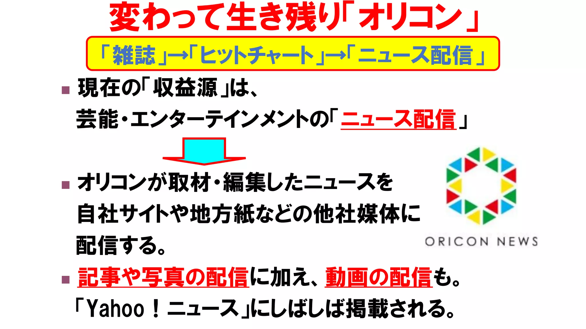 ◼ 現在の「収益源」は、
芸能・エンターテインメントの「ニュース配信」
◼ オリコンが取材・編集したニュースを
自社サイトや地方紙などの他社媒体に
配信する。
◼ 記事や写真の配信に加え、動画の配信も。
「Yahoo！ニュース」にしばしば掲載される。
「雑誌」→「ヒットチャート」→「ニュース配信」
変わって生き残り「オリコン」
 