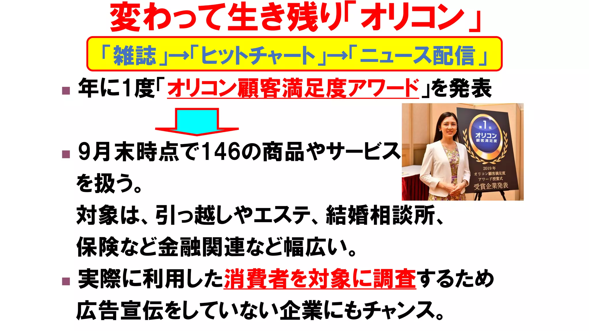 ◼ 年に1度「オリコン顧客満足度アワード」を発表
◼ 9月末時点で146の商品やサービス
を扱う。
対象は、引っ越しやエステ、結婚相談所、
保険など金融関連など幅広い。
◼ 実際に利用した消費者を対象に調査するため
広告宣伝をしていない企業にもチャンス。
「雑誌」→「ヒットチャート」→「ニュース配信」
変わって生き残り「オリコン」
 