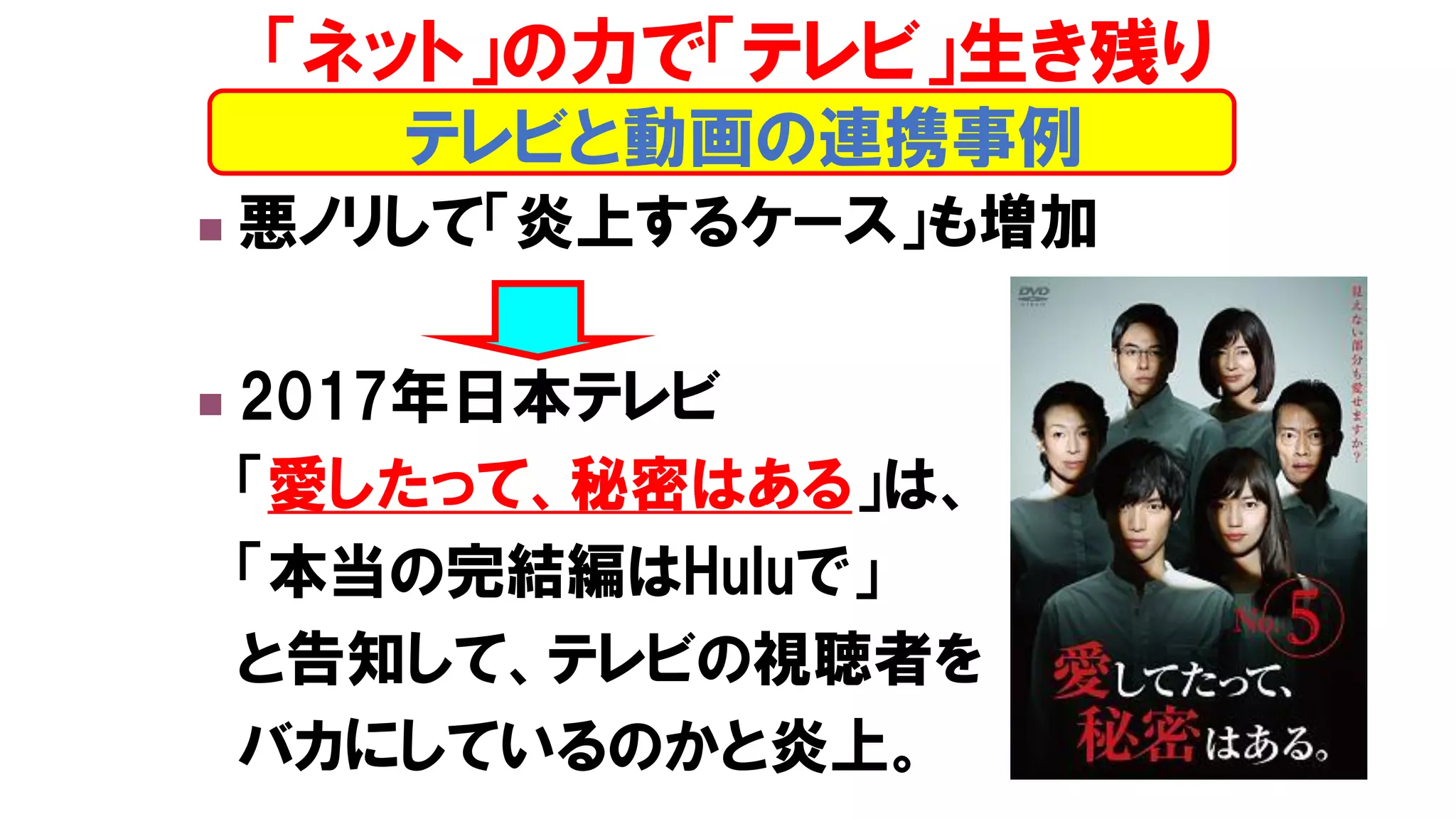 ◼ 悪ノリして「炎上するケース」も増加
◼ 2017年日本テレビ
「愛したって、秘密はある」は、
「本当の完結編はHuluで」
と告知して、テレビの視聴者を
バカにしているのかと炎上。
テレビと動画の連携事例
「ネット」の力で「テレビ」生き残り
 