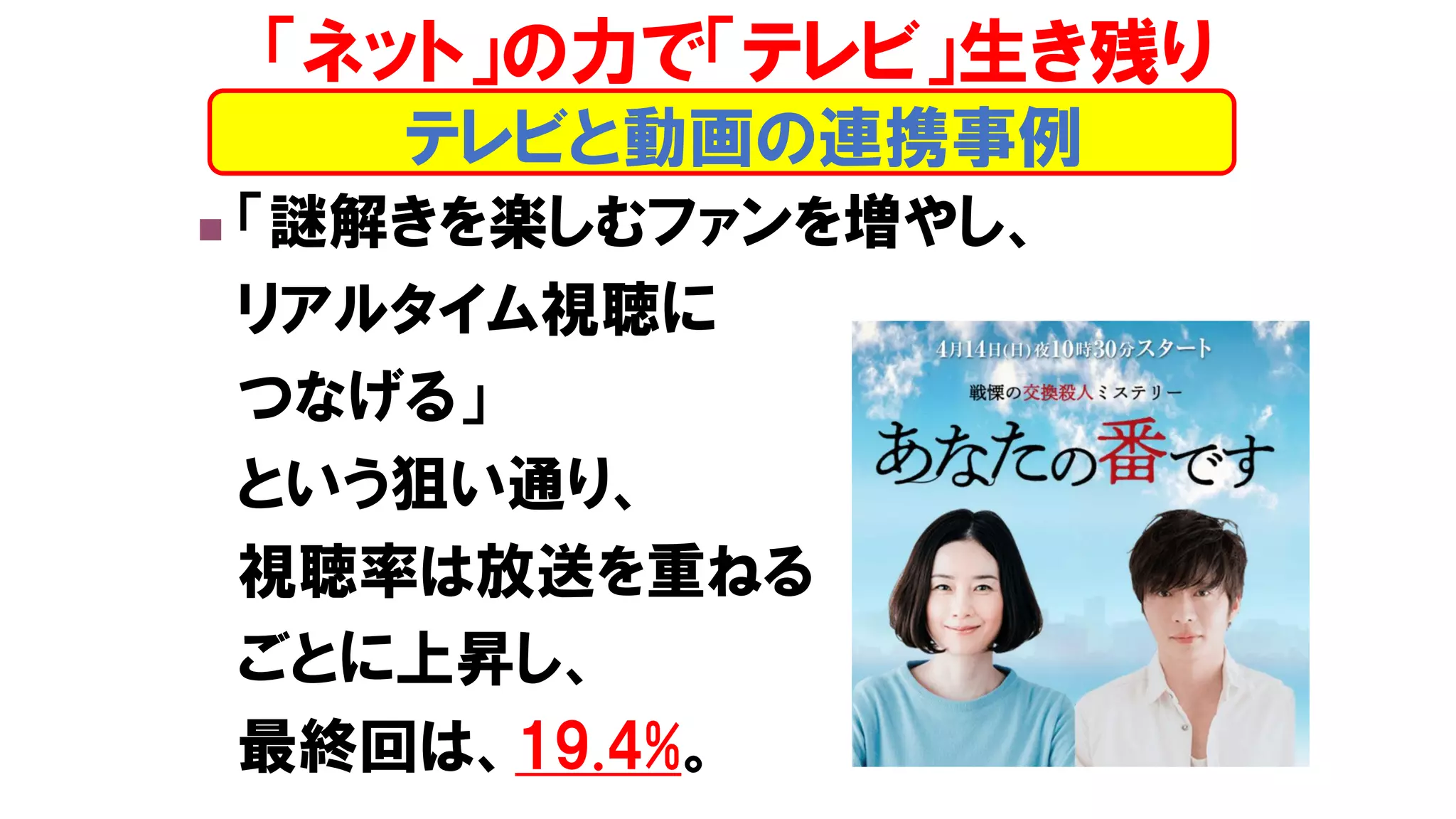 ◼ 「謎解きを楽しむファンを増やし、
リアルタイム視聴に
つなげる」
という狙い通り、
視聴率は放送を重ねる
ごとに上昇し、
最終回は、19.4%。
テレビと動画の連携事例
「ネット」の力で「テレビ」生き残り
 