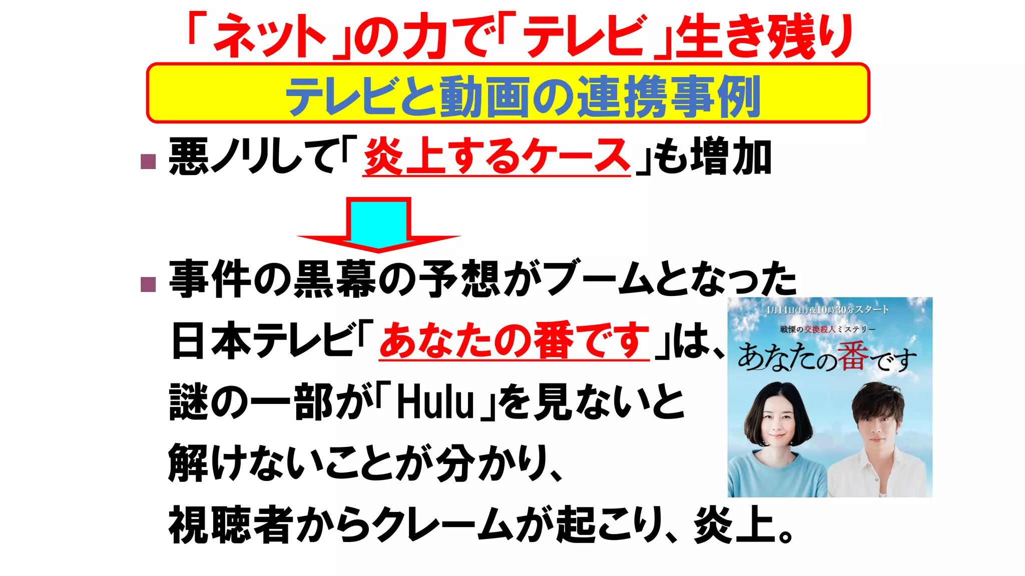 ◼ 悪ノリして「炎上するケース」も増加
◼ 事件の黒幕の予想がブームとなった
日本テレビ「あなたの番です」は、
謎の一部が「Hulu」を見ないと
解けないことが分かり、
視聴者からクレームが起こり、炎上。
テレビと動画の連携事例
「ネット」の力で「テレビ」生き残り
 