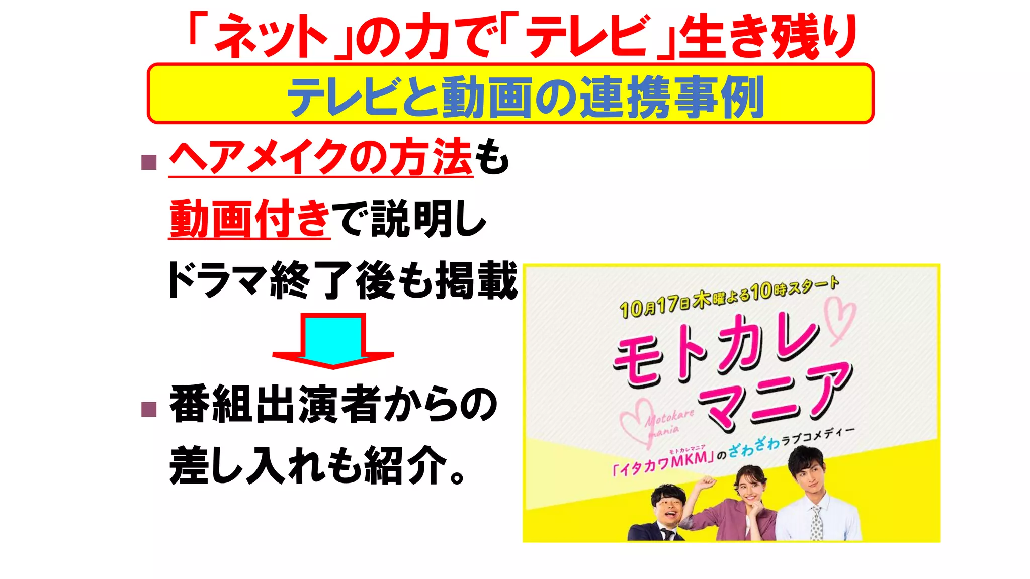 ◼ ヘアメイクの方法も
動画付きで説明し
ドラマ終了後も掲載
◼ 番組出演者からの
差し入れも紹介。
テレビと動画の連携事例
「ネット」の力で「テレビ」生き残り
 