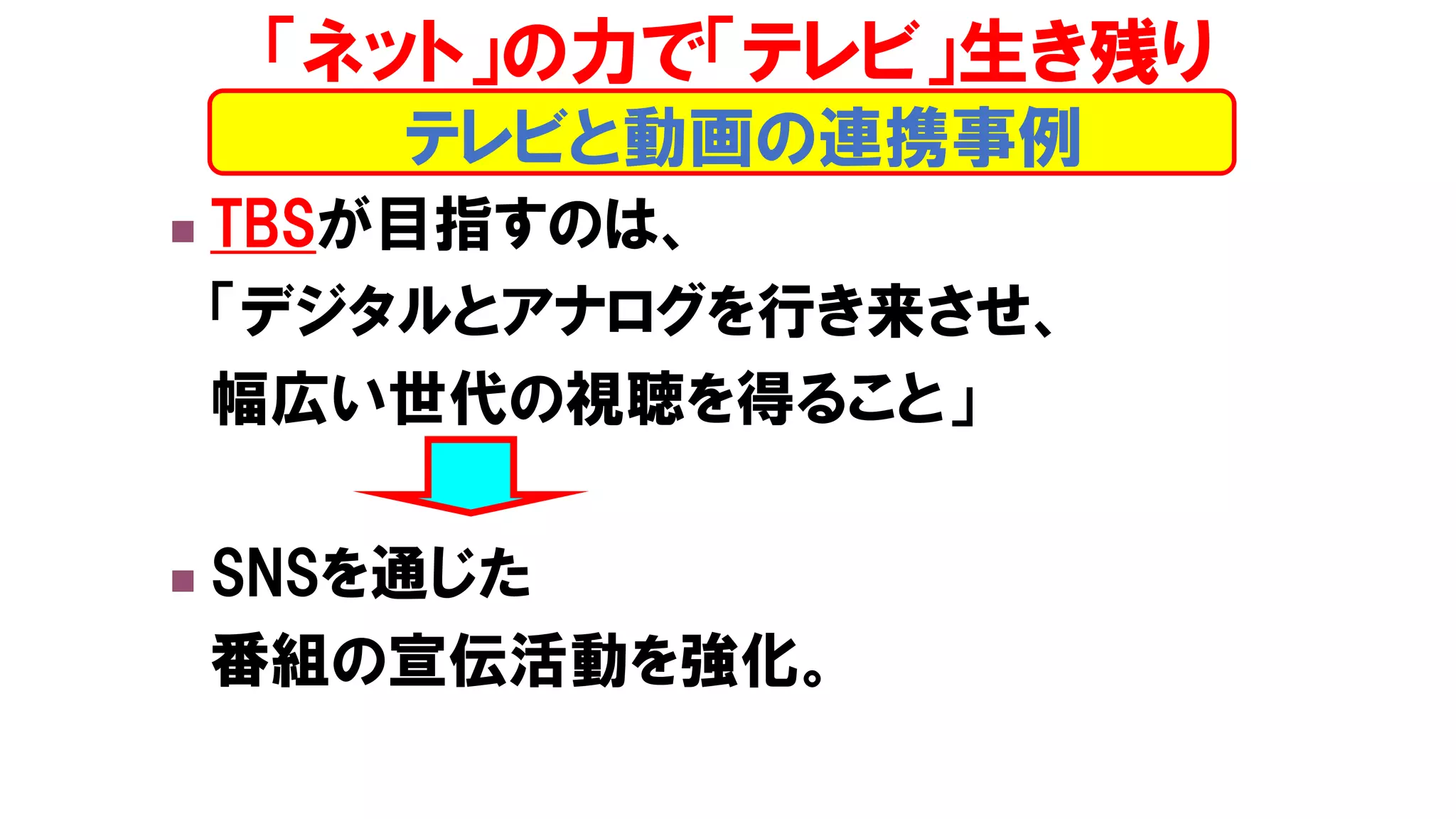 ◼ TBSが目指すのは、
「デジタルとアナログを行き来させ、
幅広い世代の視聴を得ること」
◼ SNSを通じた
番組の宣伝活動を強化。
テレビと動画の連携事例
「ネット」の力で「テレビ」生き残り
 