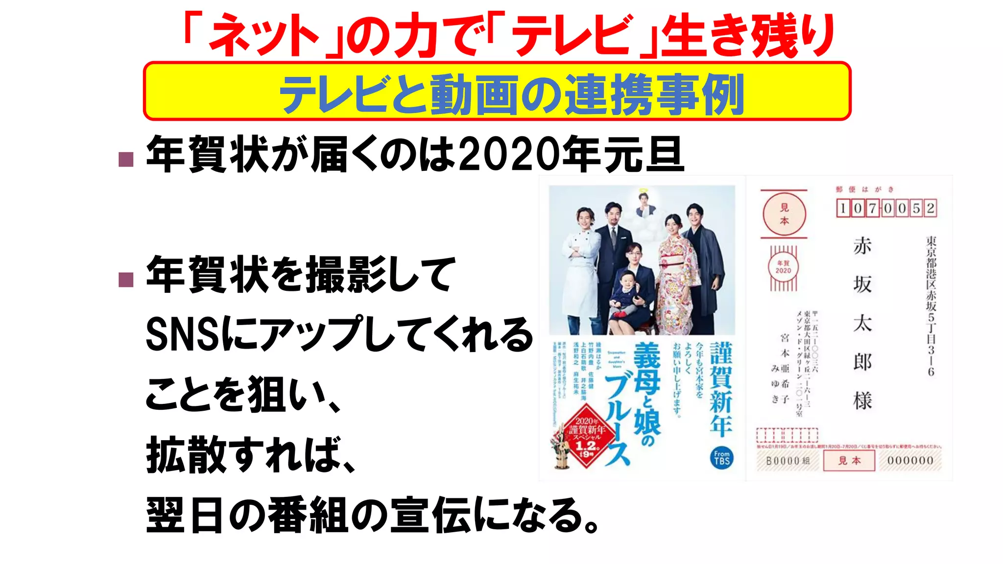 ◼ 年賀状が届くのは2020年元旦
◼ 年賀状を撮影して
SNSにアップしてくれる
ことを狙い、
拡散すれば、
翌日の番組の宣伝になる。
テレビと動画の連携事例
「ネット」の力で「テレビ」生き残り
 