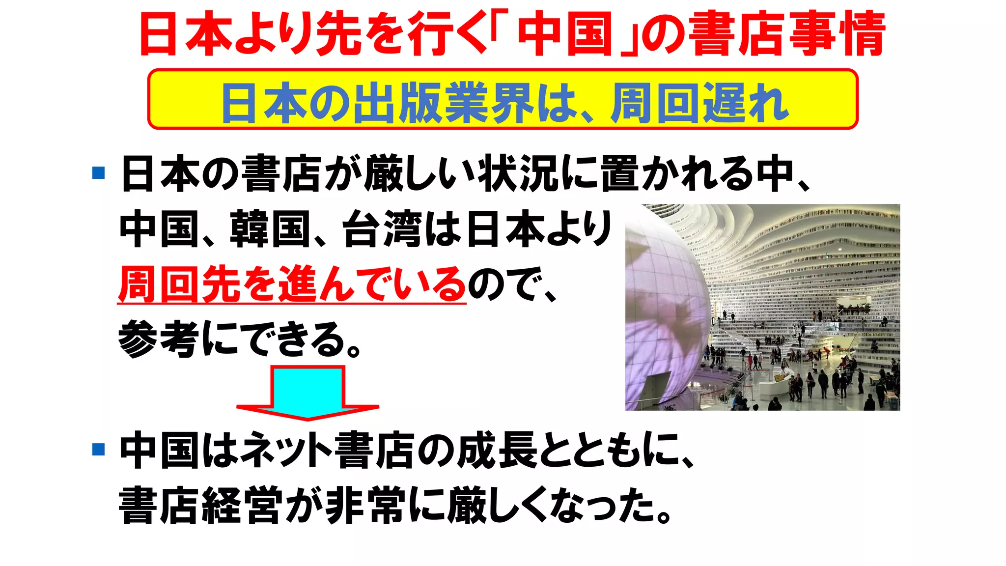 ▪ 日本の書店が厳しい状況に置かれる中、
中国、韓国、台湾は日本より
周回先を進んでいるので、
参考にできる。
▪ 中国はネット書店の成長とともに、
書店経営が非常に厳しくなった。
日本より先を行く「中国」の書店事情
日本の出版業界は、周回遅れ
 