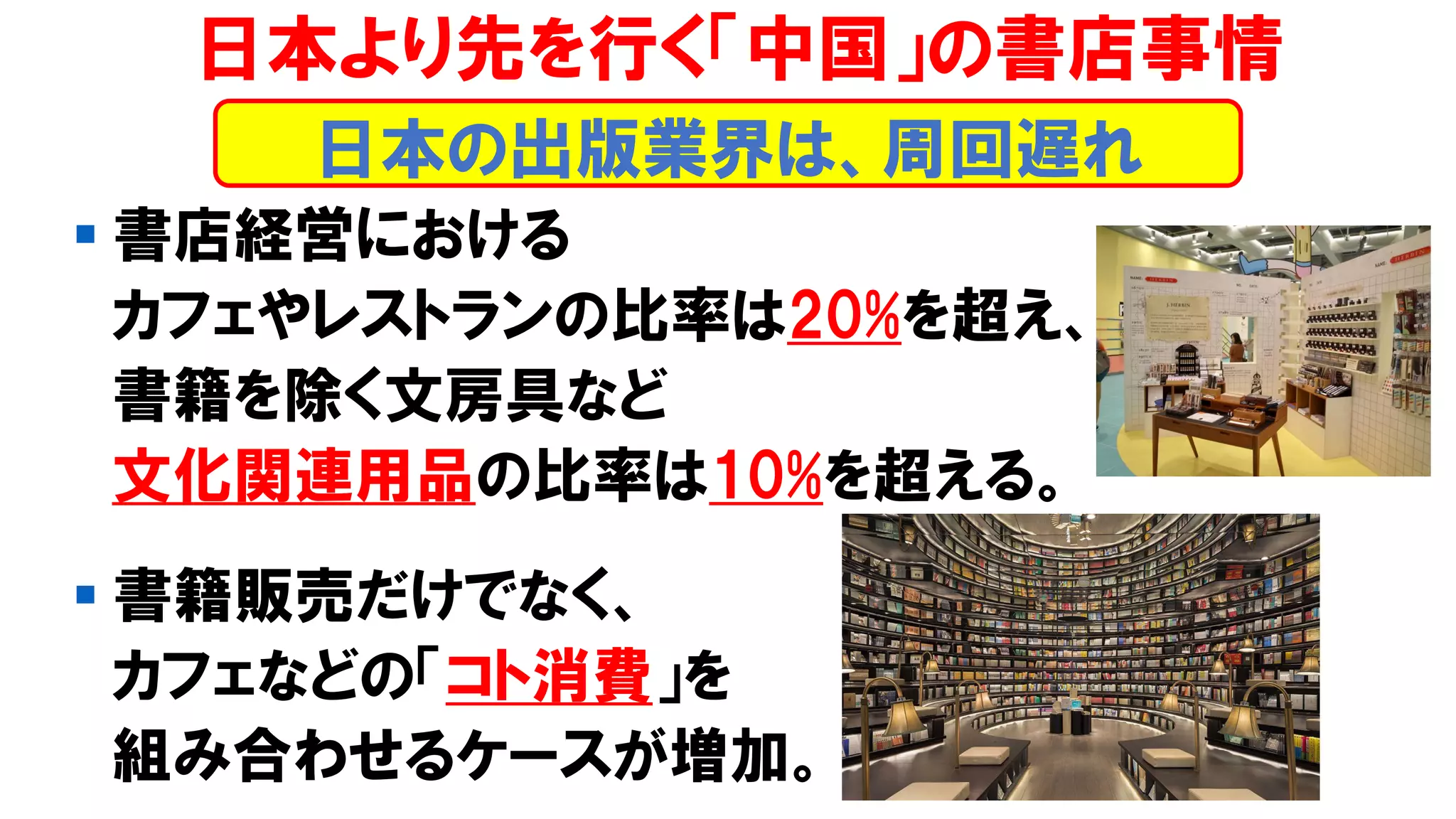 ▪ 書店経営における
カフェやレストランの比率は20%を超え、
書籍を除く文房具など
文化関連用品の比率は10%を超える。
▪ 書籍販売だけでなく、
カフェなどの「コト消費」を
組み合わせるケースが増加。
日本より先を行く「中国」の書店事情
日本の出版業界は、周回遅れ
 