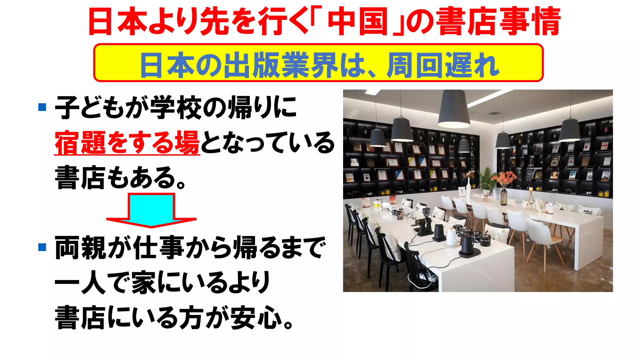 ▪ 子どもが学校の帰りに
宿題をする場となっている
書店もある。
▪ 両親が仕事から帰るまで
一人で家にいるより
書店にいる方が安心。
日本より先を行く「中国」の書店事情
日本の出版業界は、周回遅れ
 