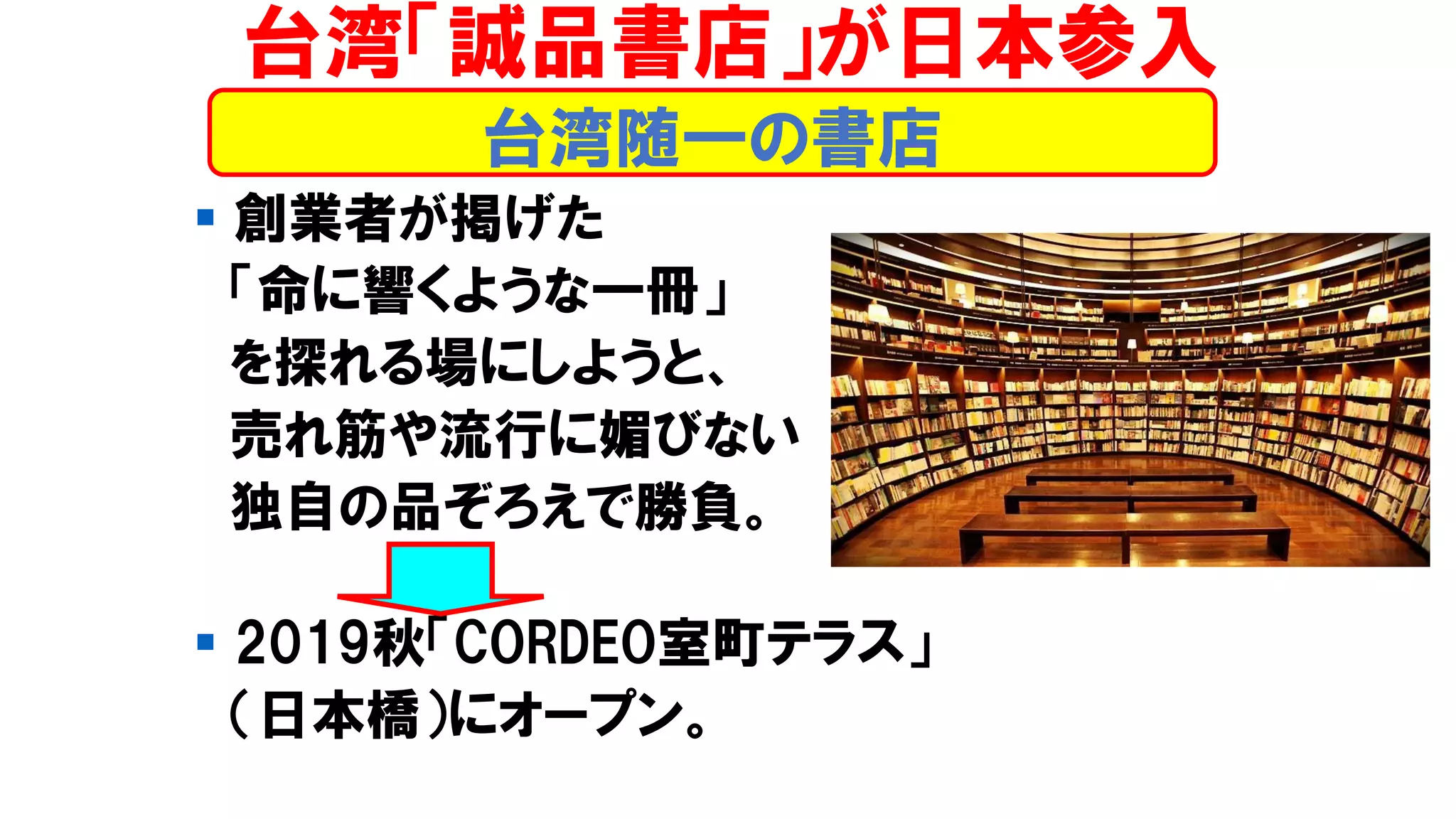 ▪ 創業者が掲げた
「命に響くような一冊」
を探れる場にしようと、
売れ筋や流行に媚びない
独自の品ぞろえで勝負。
▪ 2019秋「CORDEO室町テラス」
（日本橋）にオープン。
台湾随一の書店
台湾「誠品書店」が日本参入
 