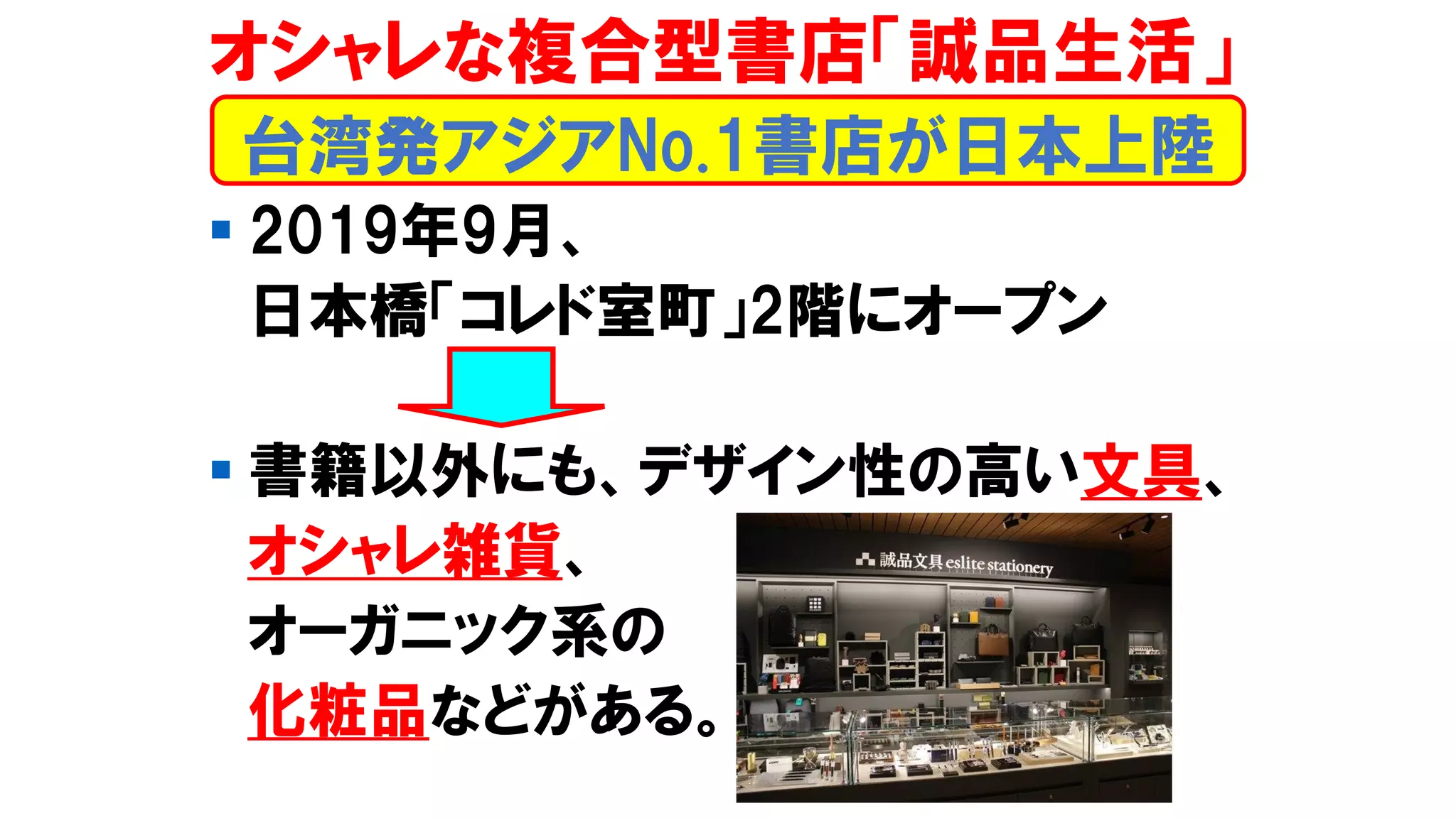 ▪ 2019年9月、
日本橋「コレド室町」2階にオープン
▪ 書籍以外にも、デザイン性の高い文具、
オシャレ雑貨、
オーガニック系の
化粧品などがある。
台湾発アジアNo.1書店が日本上陸
オシャレな複合型書店「誠品生活」
 
