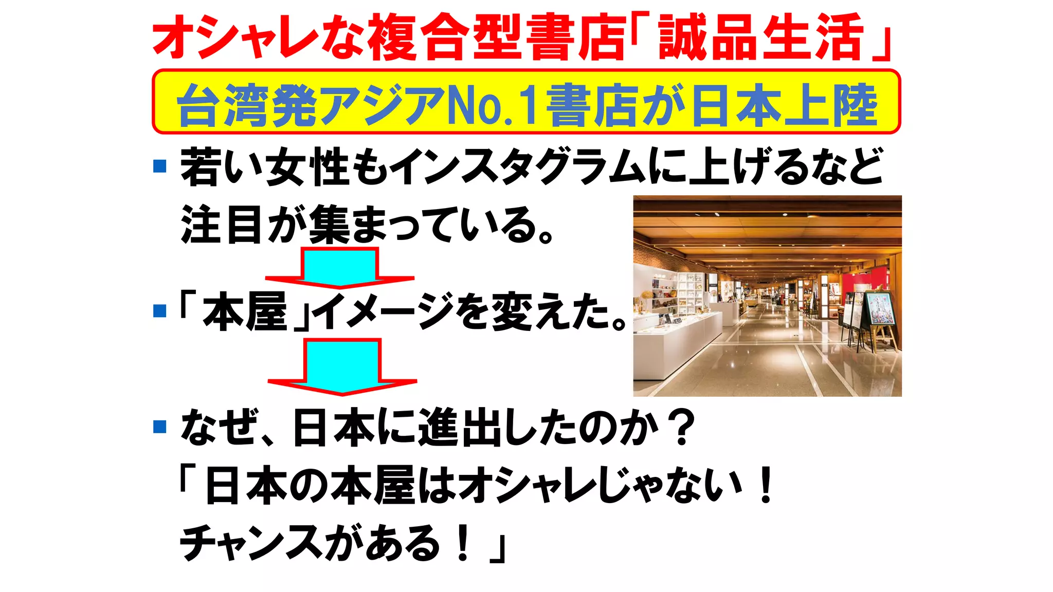 ▪ 若い女性もインスタグラムに上げるなど
注目が集まっている。
▪ 「本屋」イメージを変えた。
▪ なぜ、日本に進出したのか？
「日本の本屋はオシャレじゃない！
チャンスがある！」
台湾発アジアNo.1書店が日本上陸
オシャレな複合型書店「誠品生活」
 