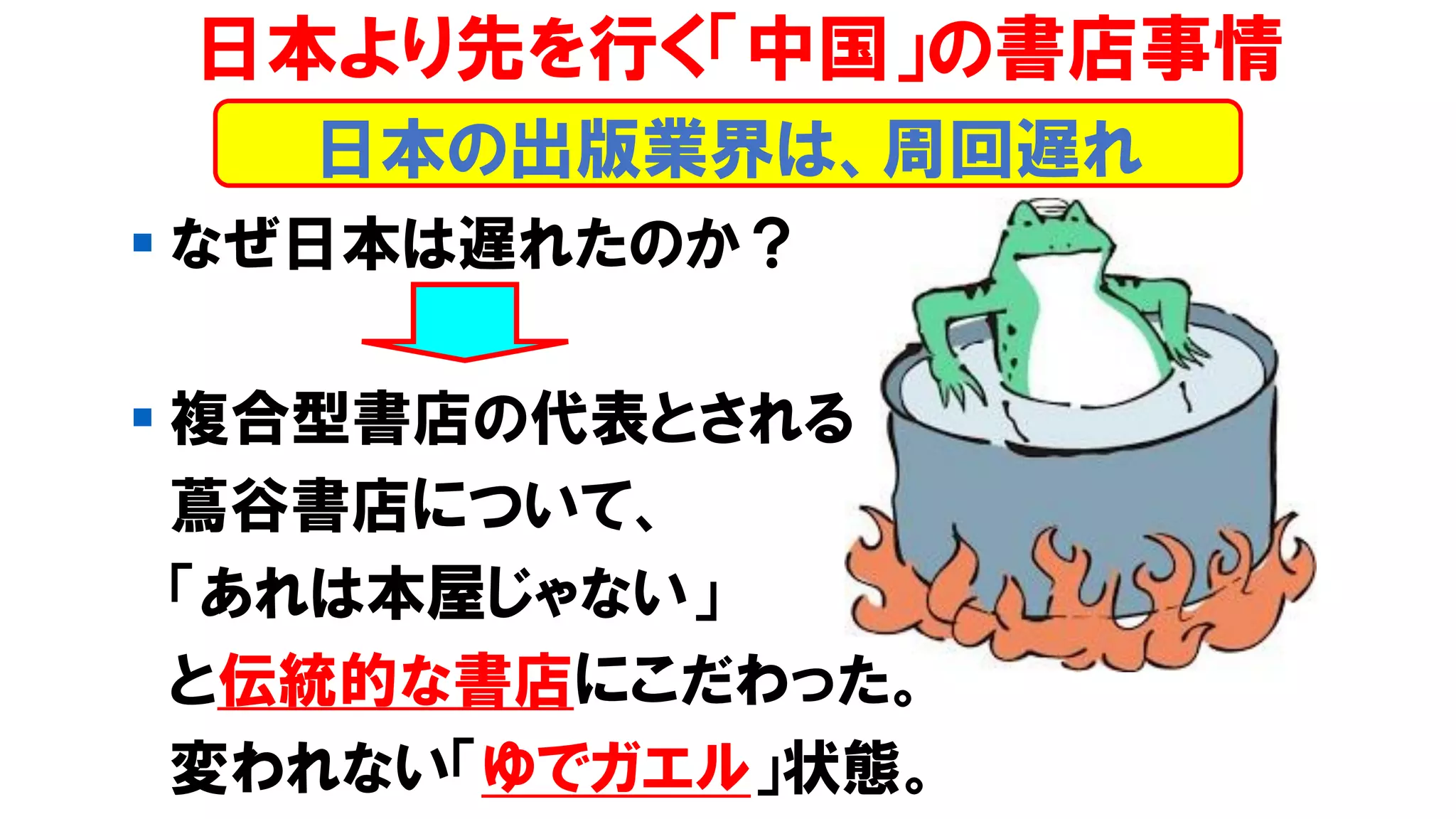 ▪ なぜ日本は遅れたのか？
▪ 複合型書店の代表とされる
蔦谷書店について、
「あれは本屋じゃない」
と伝統的な書店にこだわった。
変われない「ゆでガエル」状態。
日本より先を行く「中国」の書店事情
日本の出版業界は、周回遅れ
 
