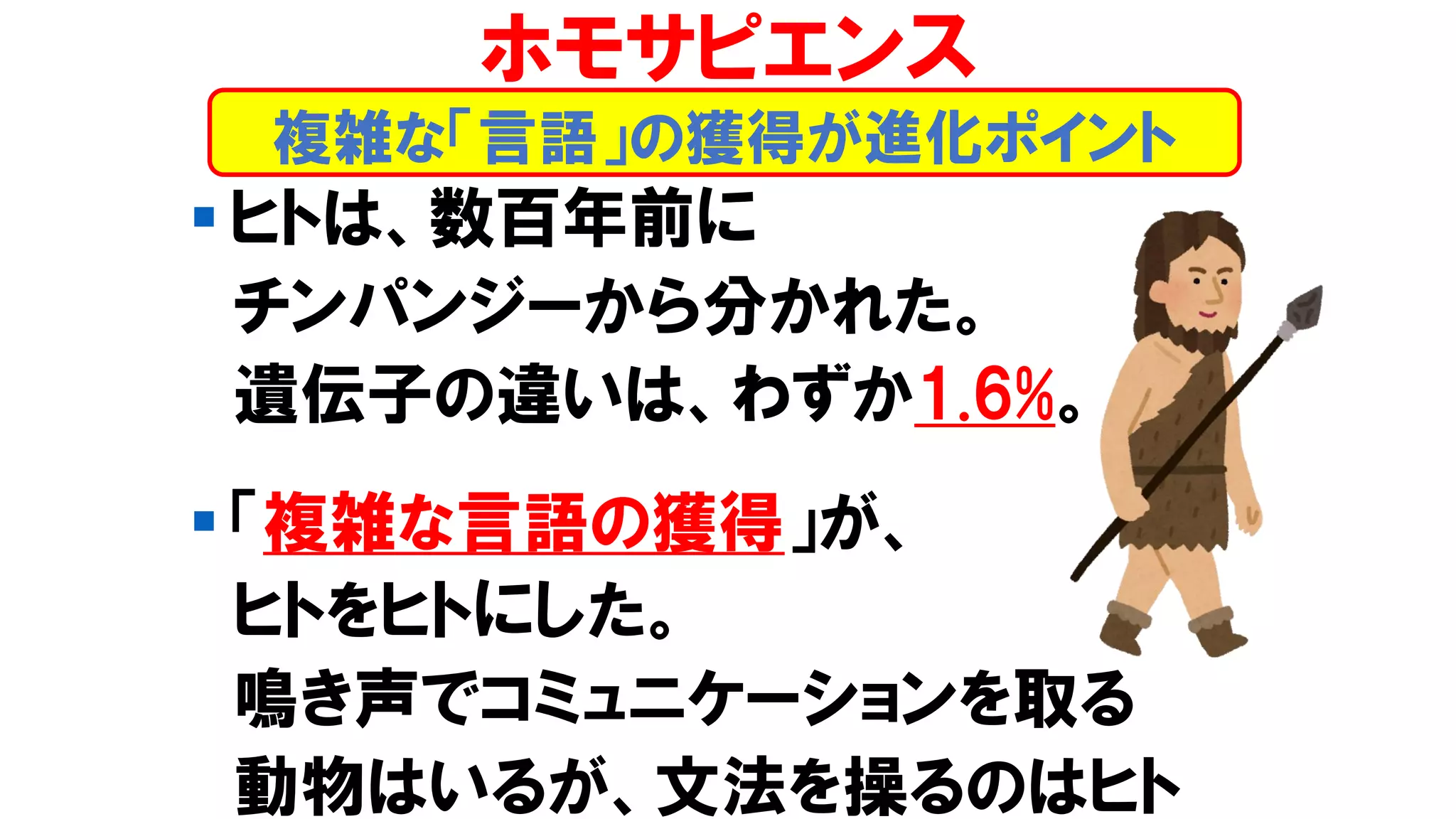 ▪ ヒトは、数百年前に
チンパンジーから分かれた。
遺伝子の違いは、わずか1.6%。
▪ 「複雑な言語の獲得」が、
ヒトをヒトにした。
鳴き声でコミュニケーションを取る
動物はいるが、文法を操るのはヒト
複雑な「言語」の獲得が進化ポイント
ホモサピエンス
 