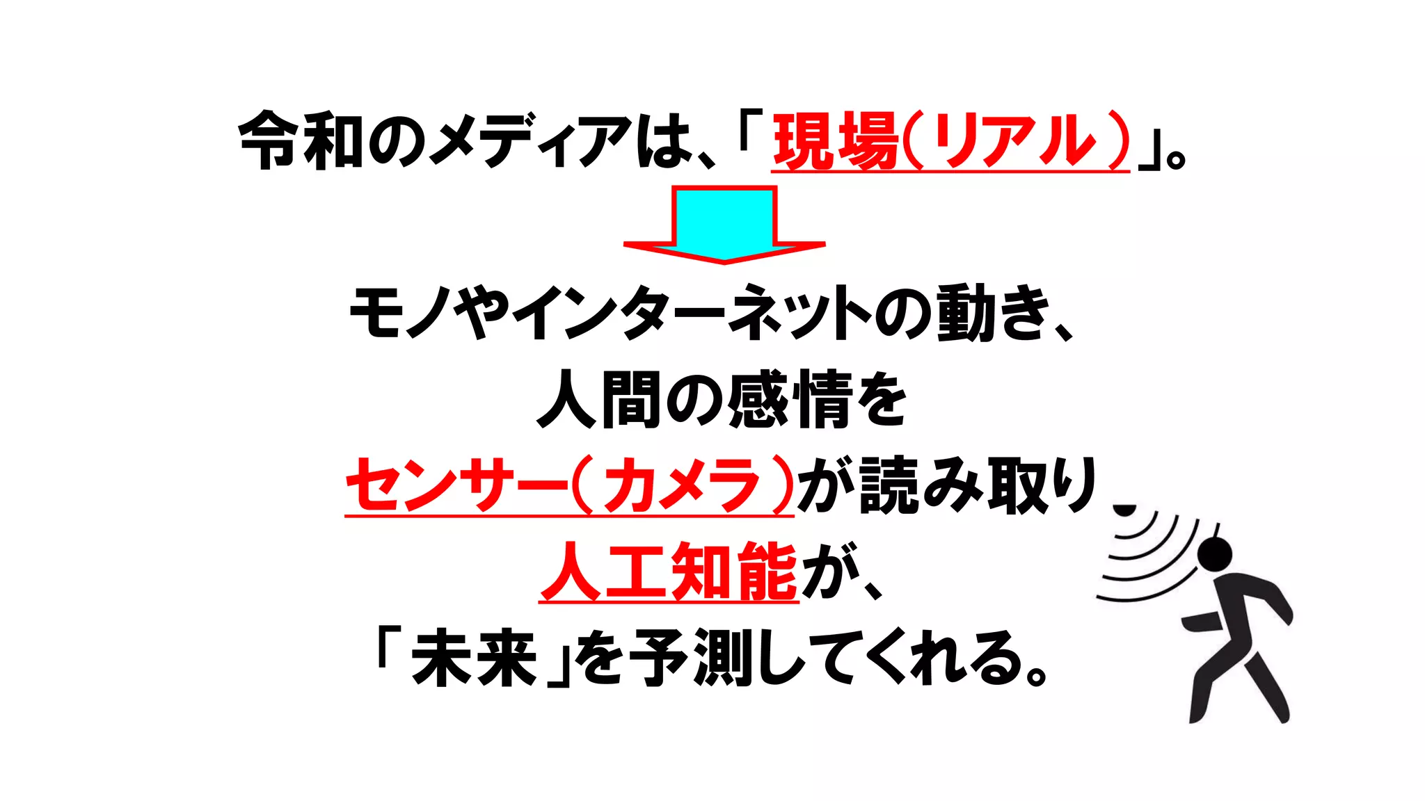 令和のメディアは、「現場（リアル）」。
モノやインターネットの動き、
人間の感情を
センサー（カメラ）が読み取り
人工知能が、
「未来」を予測してくれる。
 