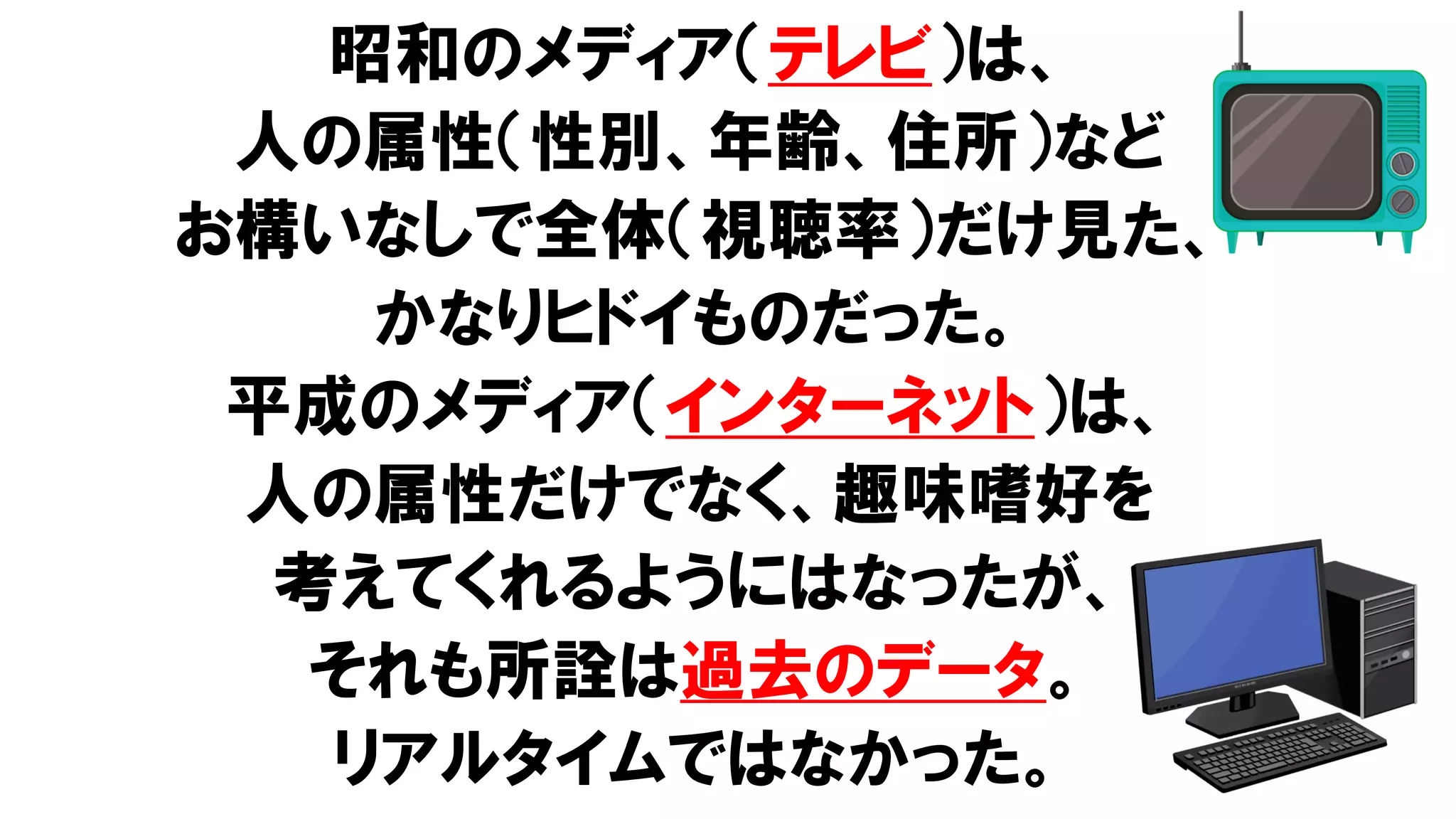 昭和のメディア（テレビ）は、
人の属性（性別、年齢、住所）など
お構いなしで全体（視聴率）だけ見た、
かなりヒドイものだった。
平成のメディア（インターネット）は、
人の属性だけでなく、趣味嗜好を
考えてくれるようにはなったが、
それも所詮は過去のデータ。
リアルタイムではなかった。
 