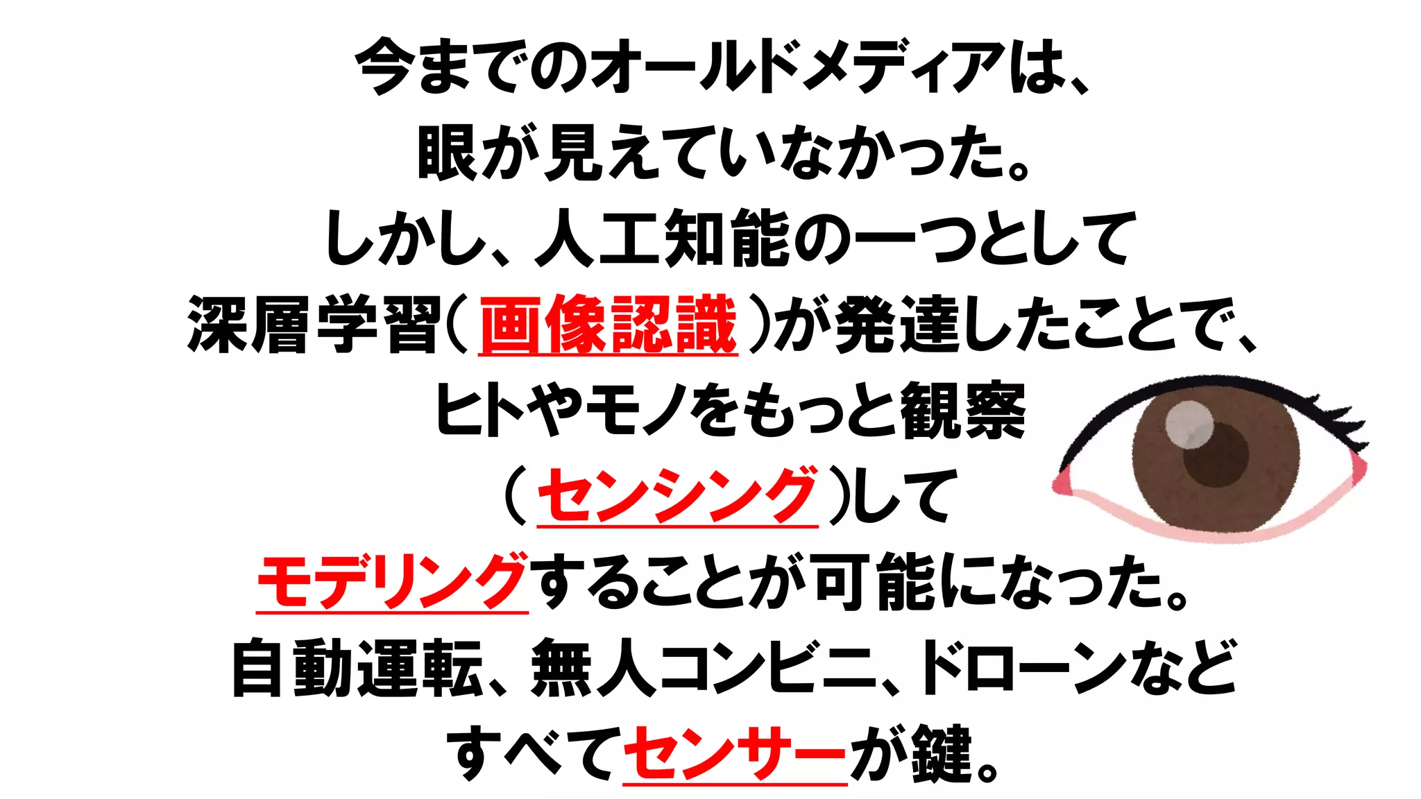 今までのオールドメディアは、
眼が見えていなかった。
しかし、人工知能の一つとして
深層学習（画像認識）が発達したことで、
ヒトやモノをもっと観察
（センシング）して
モデリングすることが可能になった。
自動運転、無人コンビニ、ドローンなど
すべてセンサーが鍵。
 