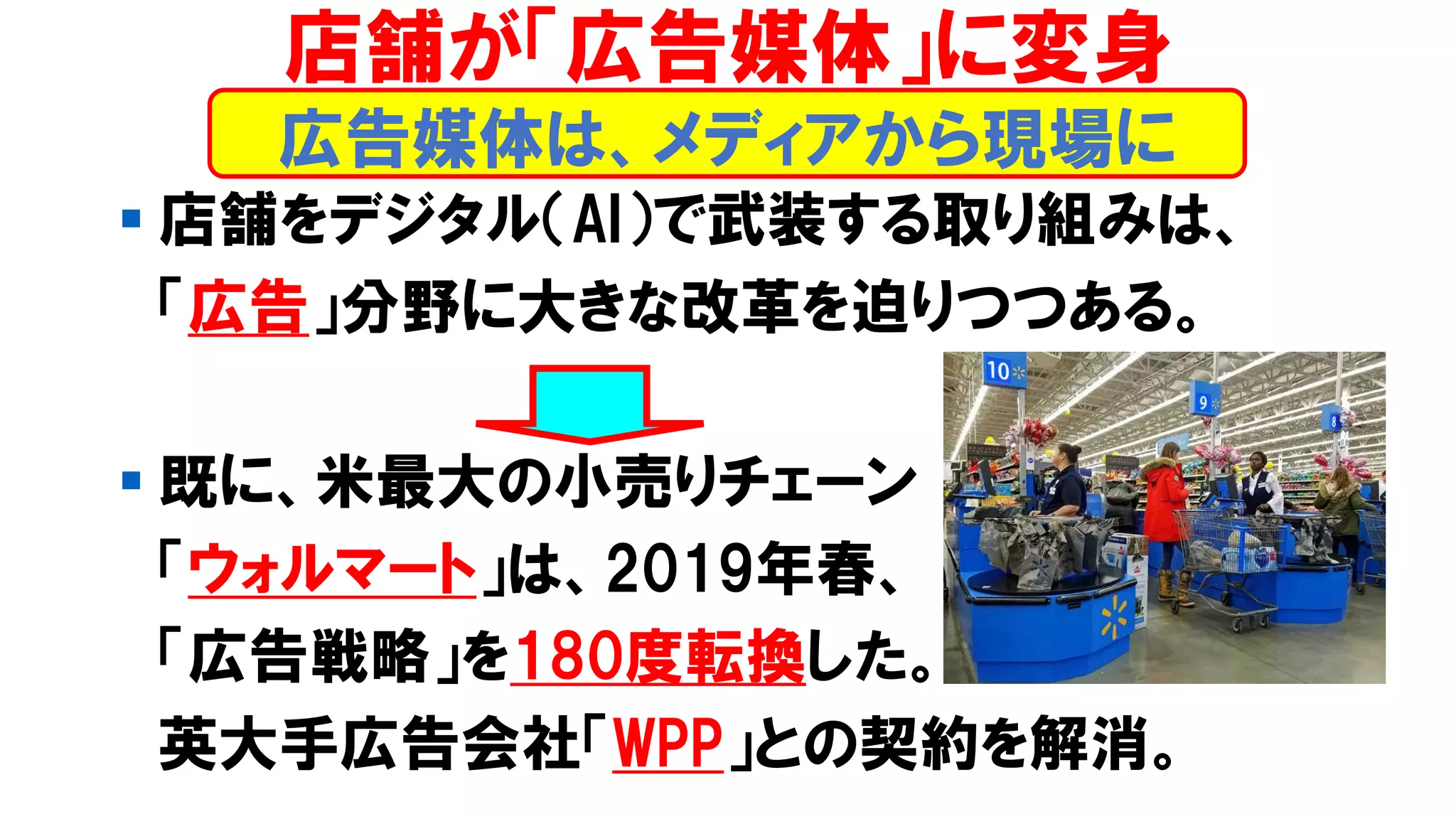 ▪ 店舗をデジタル（AI）で武装する取り組みは、
「広告」分野に大きな改革を迫りつつある。
▪ 既に、米最大の小売りチェーン
「ウォルマート」は、2019年春、
「広告戦略」を180度転換した。
英大手広告会社「WPP」との契約を解消。
広告媒体は、メディアから現場に
店舗が「広告媒体」に変身
 