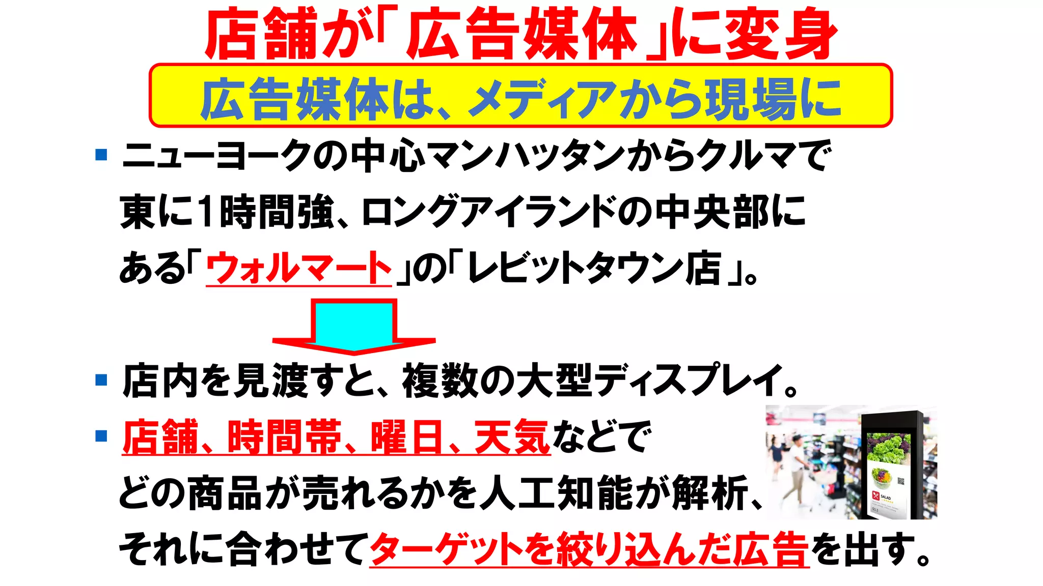 ▪ ニューヨークの中心マンハッタンからクルマで
東に1時間強、ロングアイランドの中央部に
ある「ウォルマート」の「レビットタウン店」。
▪ 店内を見渡すと、複数の大型ディスプレイ。
▪ 店舗、時間帯、曜日、天気などで
どの商品が売れるかを人工知能が解析、
それに合わせてターゲットを絞り込んだ広告を出す。
広告媒体は、メディアから現場に
店舗が「広告媒体」に変身
 