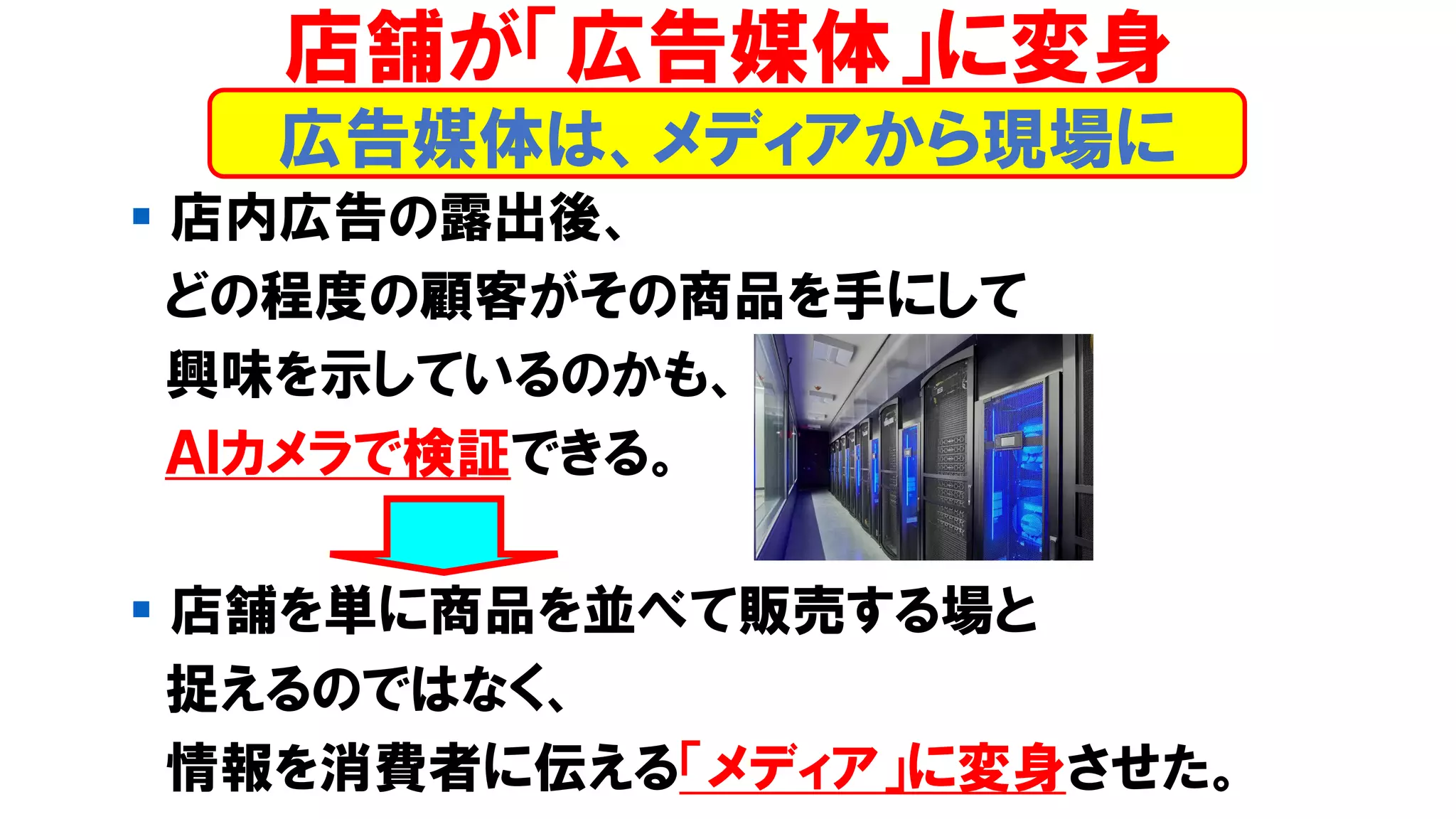▪ 店内広告の露出後、
どの程度の顧客がその商品を手にして
興味を示しているのかも、
ＡＩカメラで検証できる。
▪ 店舗を単に商品を並べて販売する場と
捉えるのではなく、
情報を消費者に伝える「メディア」に変身させた。
広告媒体は、メディアから現場に
店舗が「広告媒体」に変身
 