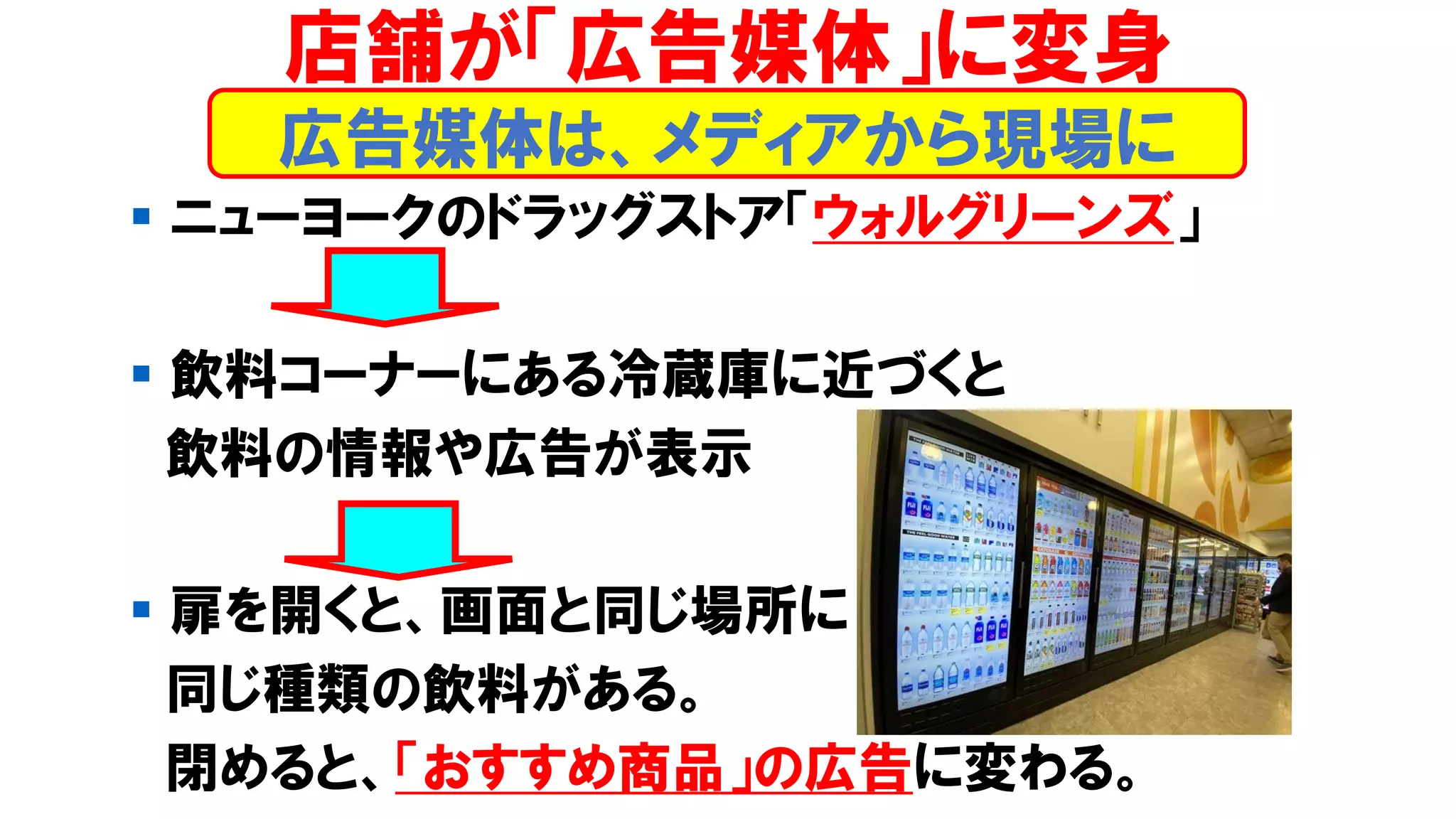 ▪ ニューヨークのドラッグストア「ウォルグリーンズ」
▪ 飲料コーナーにある冷蔵庫に近づくと
飲料の情報や広告が表示
▪ 扉を開くと、画面と同じ場所に
同じ種類の飲料がある。
閉めると、「おすすめ商品」の広告に変わる。
広告媒体は、メディアから現場に
店舗が「広告媒体」に変身
 