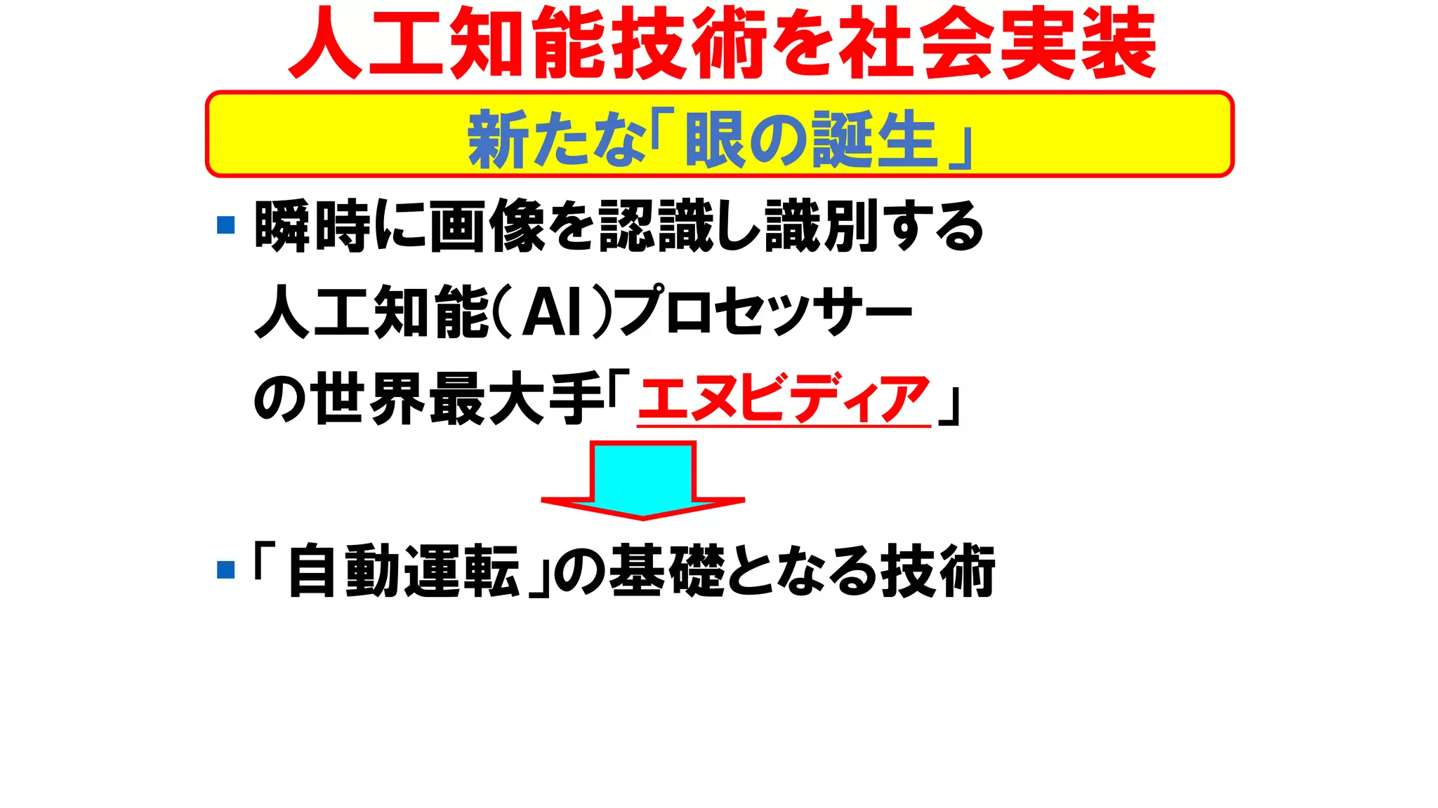 ▪ 瞬時に画像を認識し識別する
人工知能（ＡＩ）プロセッサー
の世界最大手「エヌビディア」
▪ 「自動運転」の基礎となる技術
人工知能技術を社会実装
新たな「眼の誕生」
 