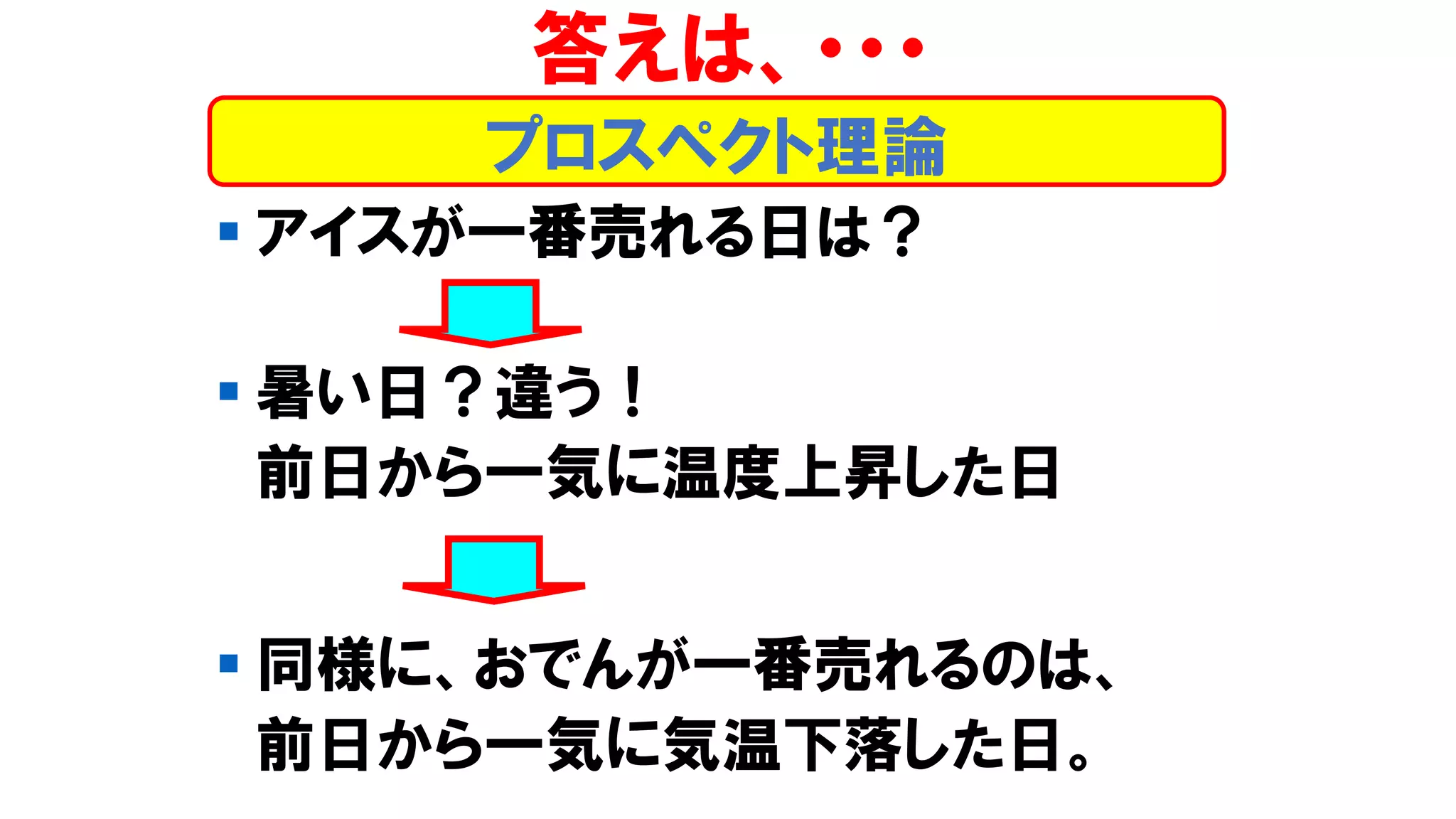 ▪ アイスが一番売れる日は？
▪ 暑い日？違う！
前日から一気に温度上昇した日
▪ 同様に、おでんが一番売れるのは、
前日から一気に気温下落した日。
答えは、・・・
プロスペクト理論
 