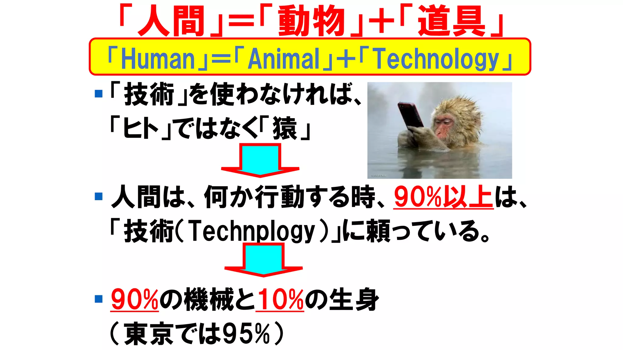 ▪ 「技術」を使わなければ、
「ヒト」ではなく「猿」
▪ 人間は、何か行動する時、90%以上は、
「技術（Technplogy）」に頼っている。
▪ 90%の機械と10%の生身
（東京では95%）
「Human」＝「Animal」＋「Technology」
「人間」＝「動物」＋「道具」
 