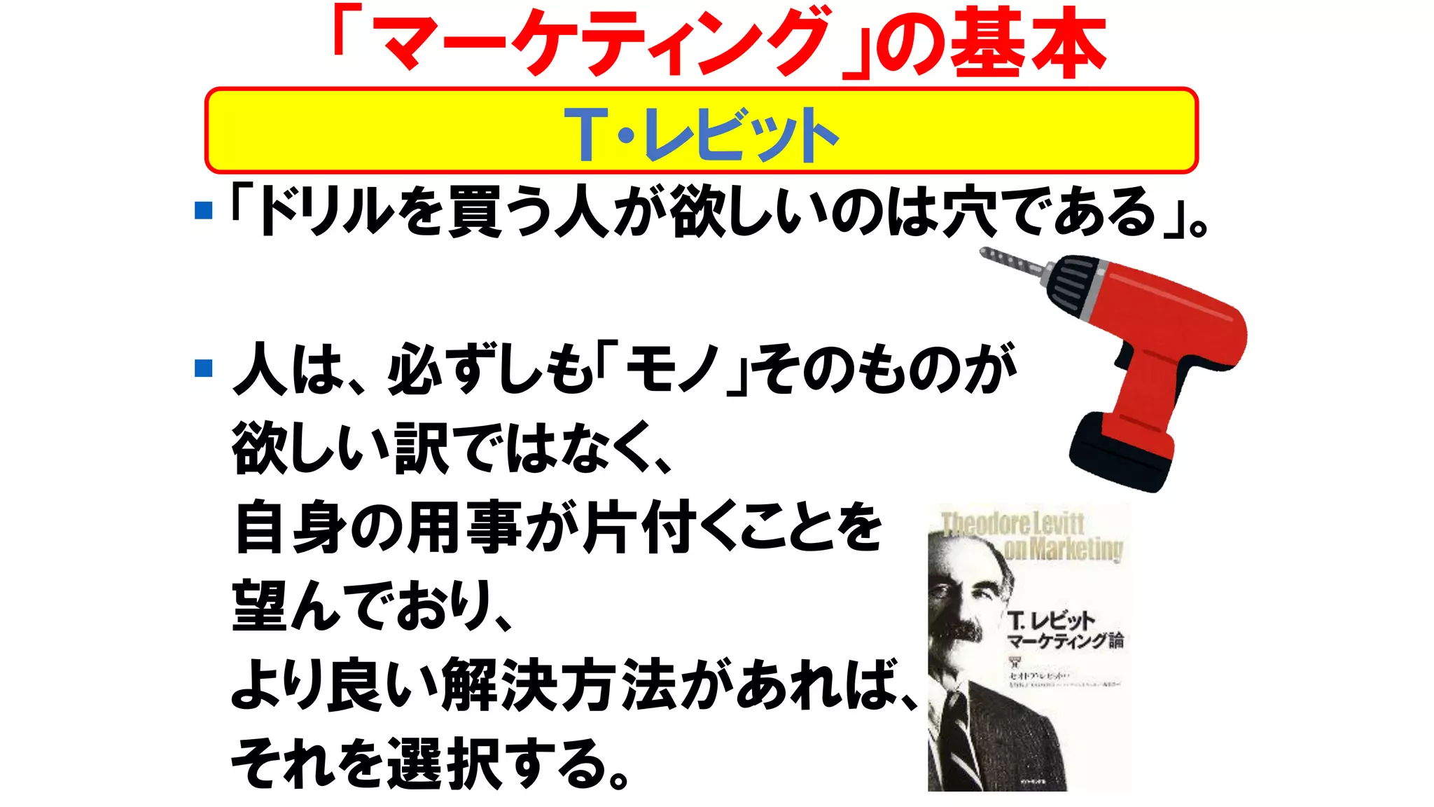 ▪ 「ドリルを買う人が欲しいのは穴である」。
▪ 人は、必ずしも「モノ」そのものが
欲しい訳ではなく、
自身の用事が片付くことを
望んでおり、
より良い解決方法があれば、
それを選択する。
「マーケティング」の基本
Ｔ・レビット
 