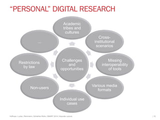 “PERSONAL” DIGITAL RESEARCH 
Academic 
tribes and 
cultures 
Challenges 
and 
opportunities 
Cross-institutional 
scenario...