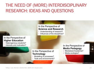 THE NEED OF (MORE) INTERDISCIPLINARY 
RESEARCH: IDEAS AND QUESTIONS 
In the Perspective of 
Science and Research 
| Unders...