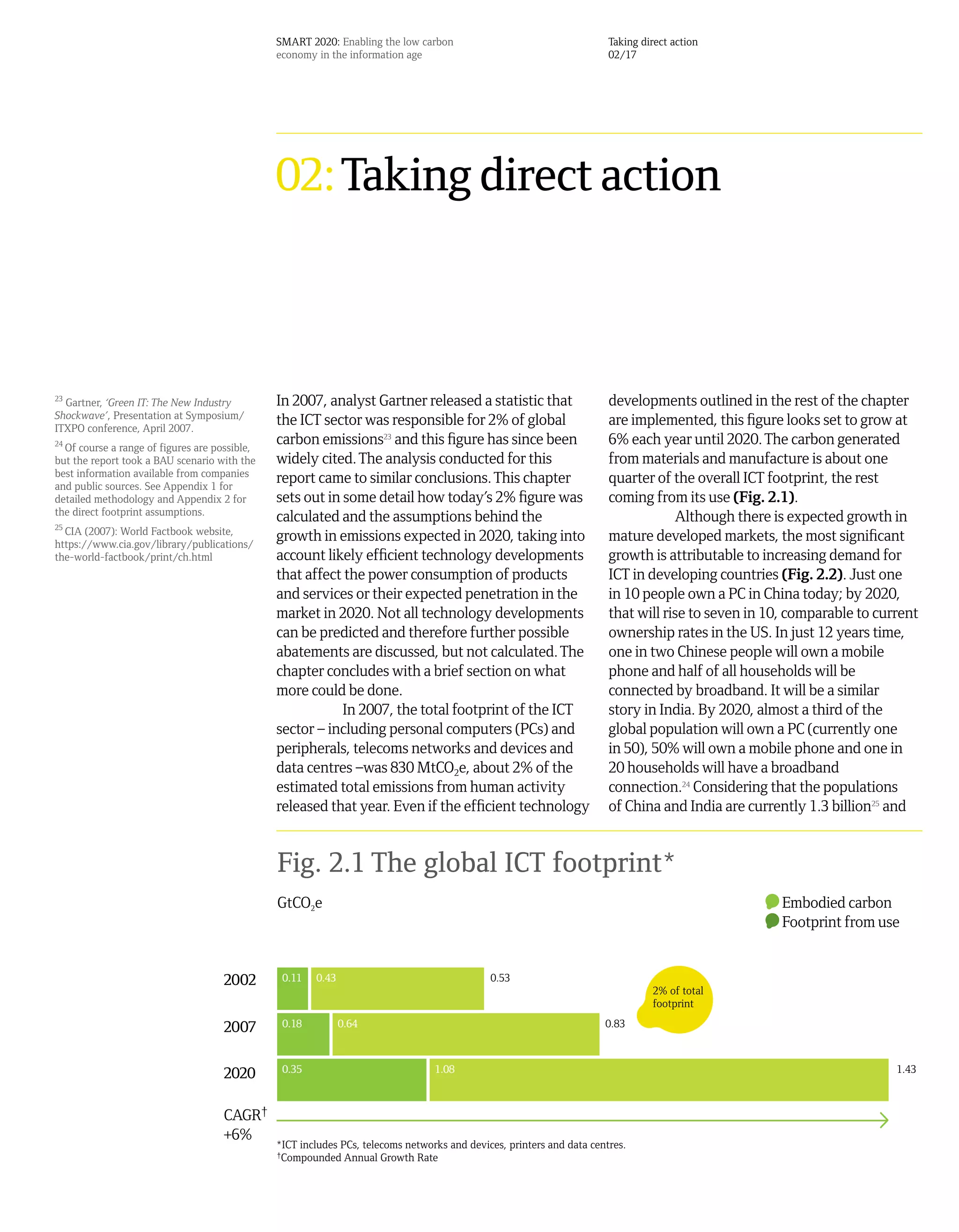 SMART 2020: Enabling the low carbon                                     Taking direct action
                                                economy in the information age                                          02/17




                                                02: Taking direct action



23
  Gartner, ‘Green IT: The New Industry          In 2007, analyst Gartner released a statistic that                      developments outlined in the rest of the chapter
Shockwave’, Presentation at Symposium/
ITXPO conference, April 2007.
                                                the ICT sector was responsible for 2% of global                         are implemented, this figure looks set to grow at
24
   Of course a range of figures are possible,
                                                carbon emissions23 and this figure has since been                       6% each year until 2020. The carbon generated
but the report took a BAU scenario with the     widely cited. The analysis conducted for this                           from materials and manufacture is about one
best information available from companies
and public sources. See Appendix 1 for
                                                report came to similar conclusions. This chapter                        quarter of the overall ICT footprint, the rest
detailed methodology and Appendix 2 for         sets out in some detail how today’s 2% figure was                       coming from its use (Fig. 2.1).
the direct footprint assumptions.
                                                calculated and the assumptions behind the                                           Although there is expected growth in
25
   CIA (2007): World Factbook website,
https://www.cia.gov/library/publications/
                                                growth in emissions expected in 2020, taking into                       mature developed markets, the most significant
the-world-factbook/print/ch.html                account likely efficient technology developments                        growth is attributable to increasing demand for
                                                that affect the power consumption of products                           ICT in developing countries (Fig. 2.2). Just one
                                                and services or their expected penetration in the                       in 10 people own a PC in China today; by 2020,
                                                market in 2020. Not all technology developments                         that will rise to seven in 10, comparable to current
                                                can be predicted and therefore further possible                         ownership rates in the US. In just 12 years time,
                                                abatements are discussed, but not calculated. The                       one in two Chinese people will own a mobile
                                                chapter concludes with a brief section on what                          phone and half of all households will be
                                                more could be done.                                                     connected by broadband. It will be a similar
                                                            In 2007, the total footprint of the ICT                     story in India. By 2020, almost a third of the
                                                sector – including personal computers (PCs) and                         global population will own a PC (currently one
                                                peripherals, telecoms networks and devices and                          in 50), 50% will own a mobile phone and one in
                                                data centres –was 830 MtCO2e, about 2% of the                           20 households will have a broadband
                                                estimated total emissions from human activity                           connection.24 Considering that the populations
                                                released that year. Even if the efficient technology                    of China and India are currently 1.3 billion25 and


                                                Fig. 2.1 The global ICT footprint*
                                                GtCO2e                                                                                               Embodied carbon
                                                                                                                                                     Footprint from use


                                     2002        0.11    0.41
                                                        0.43                                  0.53
                                                                                                                                 2% of total
                                                                                                                                 footprint

                                     2007        0.18        0.64                                                      0.83



                                     2020        0.35                             1.08                                                                                  1.43



                                     CAGR†
                                     +6%
                                                *ICT includes PCs, telecoms networks and devices, printers and data centres.
                                                †Compounded Annual Growth Rate
 