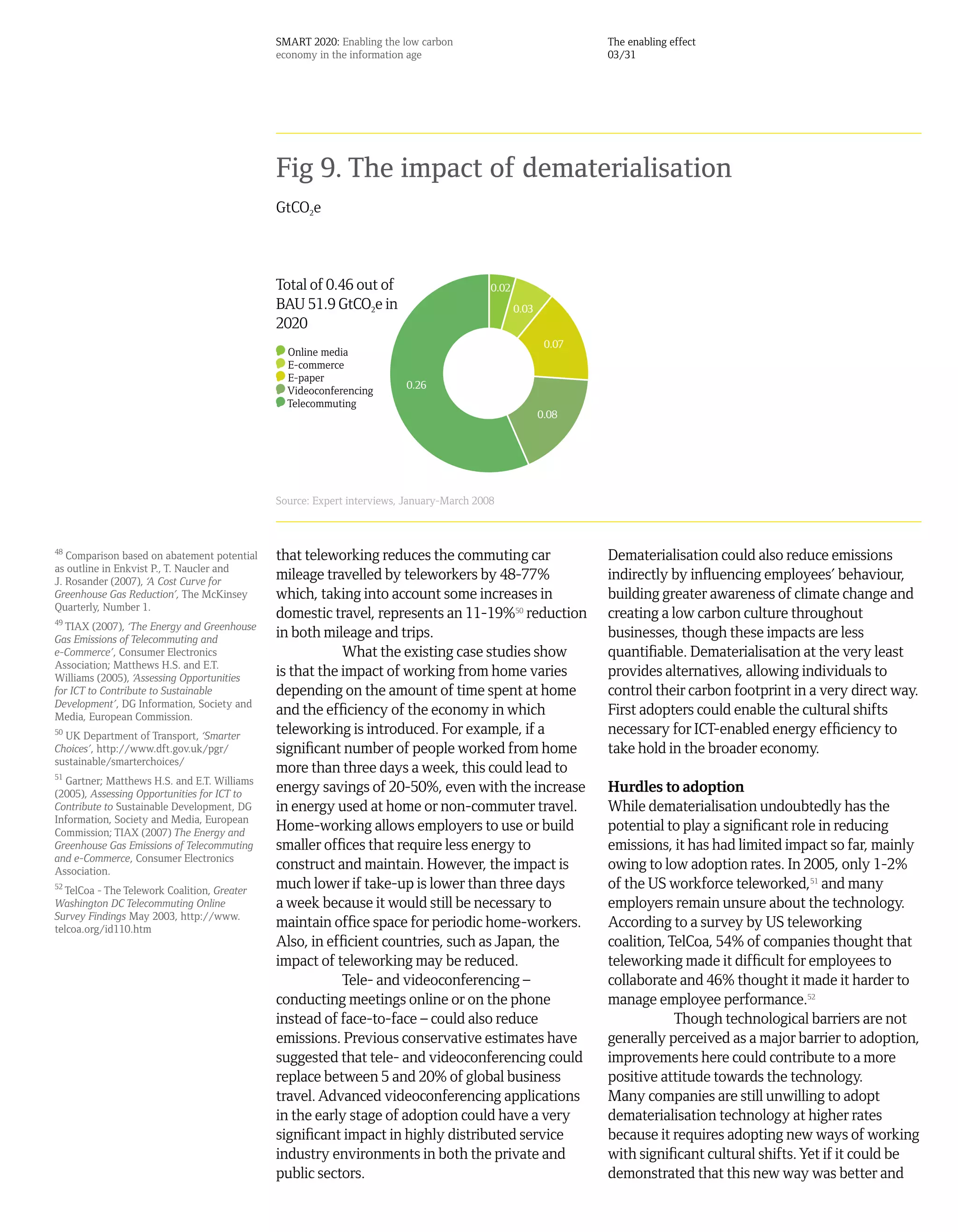 SMART 2020: Enabling the low carbon                               The enabling effect
                                              economy in the information age                                    03/31




                                              Fig 9. The impact of dematerialisation
                                              GtCO2e



                                              Total of 0.46 out of                        0.02
                                              BAU 51.9 GtCO2e in                                 0.03
                                              2020
                                                                                                         0.07
                                                Online media
                                                E-commerce
                                                E-paper
                                                Videoconferencing       0.26
                                                Telecommuting
                                                                                                        0.08




                                              Source: Expert interviews, January-March 2008



48
   Comparison based on abatement potential    that teleworking reduces the commuting car                        Dematerialisation could also reduce emissions
as outline in Enkvist P., T. Naucler and
J. Rosander (2007), ‘A Cost Curve for         mileage travelled by teleworkers by 48-77%                        indirectly by influencing employees’ behaviour,
Greenhouse Gas Reduction’, The McKinsey       which, taking into account some increases in                      building greater awareness of climate change and
Quarterly, Number 1.
49
                                              domestic travel, represents an 11-19%50 reduction                 creating a low carbon culture throughout
  TIAX (2007), ‘The Energy and Greenhouse
Gas Emissions of Telecommuting and            in both mileage and trips.                                        businesses, though these impacts are less
e-Commerce’, Consumer Electronics                         What the existing case studies show                   quantifiable. Dematerialisation at the very least
Association; Matthews H.S. and E.T.
Williams (2005), ‘Assessing Opportunities     is that the impact of working from home varies                    provides alternatives, allowing individuals to
for ICT to Contribute to Sustainable          depending on the amount of time spent at home                     control their carbon footprint in a very direct way.
Development’, DG Information, Society and
Media, European Commission.                   and the efficiency of the economy in which                        First adopters could enable the cultural shifts
50
  UK Department of Transport, ‘Smarter        teleworking is introduced. For example, if a                      necessary for ICT-enabled energy efficiency to
Choices’, http://www.dft.gov.uk/pgr/          significant number of people worked from home                     take hold in the broader economy.
sustainable/smarterchoices/
51
                                              more than three days a week, this could lead to
  Gartner; Matthews H.S. and E.T. Williams
(2005), Assessing Opportunities for ICT to    energy savings of 20-50%, even with the increase                  Hurdles to adoption
Contribute to Sustainable Development, DG     in energy used at home or non-commuter travel.                    While dematerialisation undoubtedly has the
Information, Society and Media, European
Commission; TIAX (2007) The Energy and        Home-working allows employers to use or build                     potential to play a significant role in reducing
Greenhouse Gas Emissions of Telecommuting     smaller offices that require less energy to                       emissions, it has had limited impact so far, mainly
and e-Commerce, Consumer Electronics
Association.                                  construct and maintain. However, the impact is                    owing to low adoption rates. In 2005, only 1-2%
52
   TelCoa - The Telework Coalition, Greater   much lower if take-up is lower than three days                    of the US workforce teleworked,51 and many
Washington DC Telecommuting Online            a week because it would still be necessary to                     employers remain unsure about the technology.
Survey Findings May 2003, http://www.
telcoa.org/id110.htm                          maintain office space for periodic home-workers.                  According to a survey by US teleworking
                                              Also, in efficient countries, such as Japan, the                  coalition, TelCoa, 54% of companies thought that
                                              impact of teleworking may be reduced.                             teleworking made it difficult for employees to
                                                          Tele- and videoconferencing –                         collaborate and 46% thought it made it harder to
                                              conducting meetings online or on the phone                        manage employee performance.52
                                              instead of face-to-face – could also reduce                                   Though technological barriers are not
                                              emissions. Previous conservative estimates have                   generally perceived as a major barrier to adoption,
                                              suggested that tele- and videoconferencing could                  improvements here could contribute to a more
                                              replace between 5 and 20% of global business                      positive attitude towards the technology.
                                              travel. Advanced videoconferencing applications                   Many companies are still unwilling to adopt
                                              in the early stage of adoption could have a very                  dematerialisation technology at higher rates
                                              significant impact in highly distributed service                  because it requires adopting new ways of working
                                              industry environments in both the private and                     with significant cultural shifts. Yet if it could be
                                              public sectors.                                                   demonstrated that this new way was better and
 
