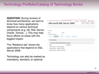 Technology Portfolio/Catalog of Technology Bricks

QUESTION: During reviews of
technical architecture, we want to
know how many applications
depend on various technical
components (e.g. IIS, SQL Server,
Oracle, Tomcat…). This may help
focus efforts on areas with the
biggest impact.

Relationship tab of
SQL Server 2008

The “Relations tab” shows the
applications that depend on SQL
Server 2008.
Technology can also be marked as
mandatory, standard, or optional.

10
© SMART360° Co.

 