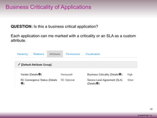 Business Criticality of Applications
QUESTION: Is this a business critical application?
Each application can me marked with a criticality or an SLA as a custom
attribute.

12
© SMART360° Co.

 