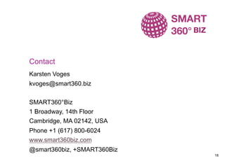 Contact
Karsten Voges
kvoges@smart360.biz
SMART360°Biz
1 Broadway, 14th Floor
Cambridge, MA 02142, USA
Phone +1 (617) 800-6024
www.smart360biz.com
@smart360biz, +SMART360Biz
18
© SMART360° Co.

 