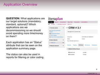 Application Overview

QUESTION: What applications are
our target solutions (mandatory,
standard, optional)? Which
applications are we
decommissioning so we should
avoid spending more time/money
on them?
Each application has an “Status”
attribute that can be seen on the
application summary page.
The status can also be used in
reports for filtering or color coding.

8
© SMART360° Co.

 