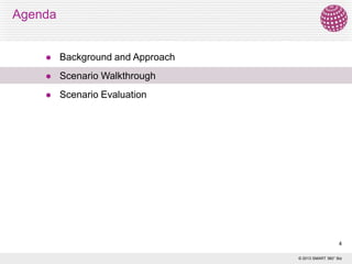 Agenda



Background and Approach



Scenario Walkthrough



Scenario Evaluation

4
© 2013 SMART 360° Biz

 