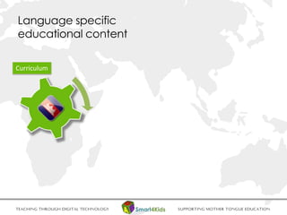 Language specific
educational content
Curriculum
 